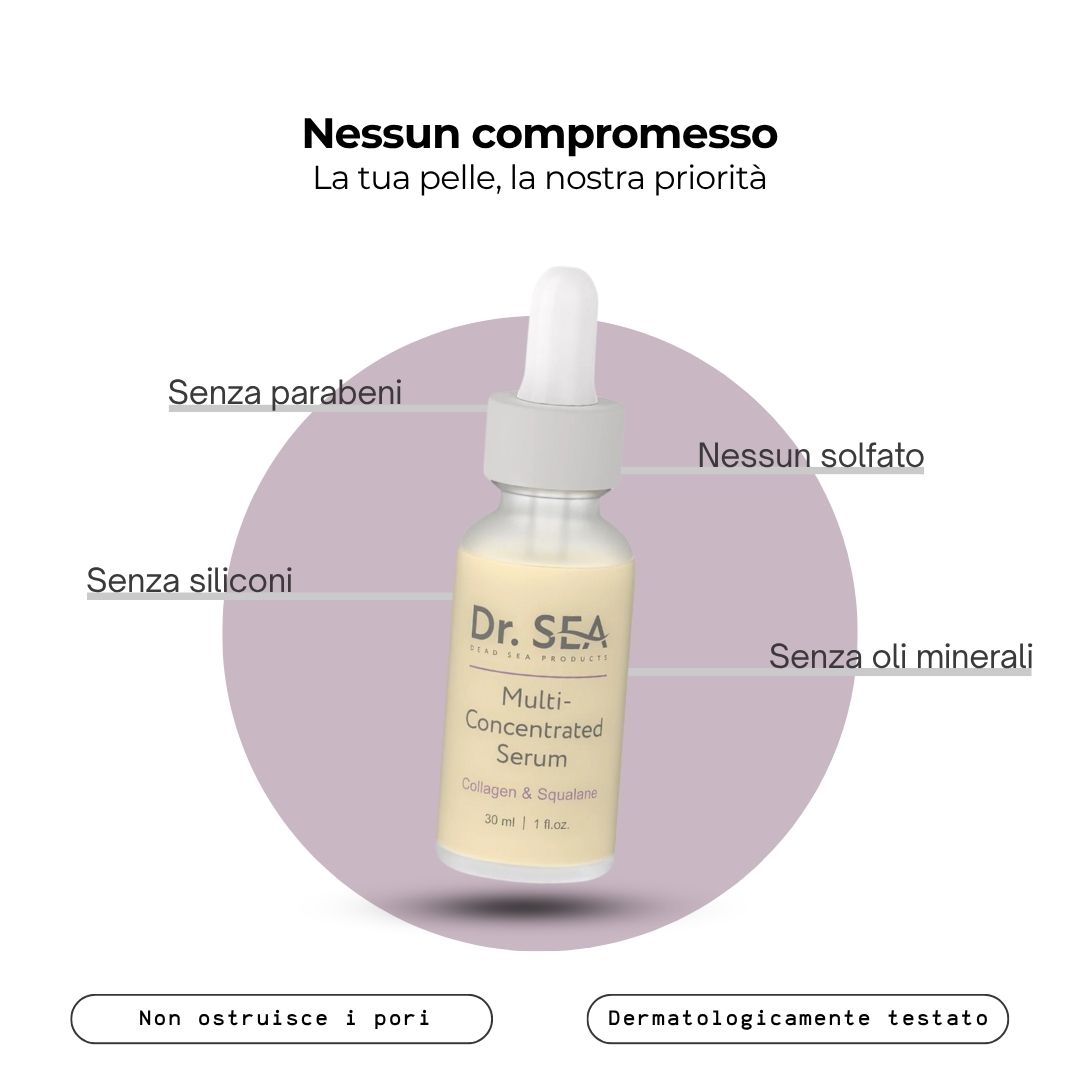 Flacone di siero con testo. Scritta: Dr. SEA, Multi-Concentrated Serum, Collagen & Squalane. 30 ml | 1 fl.oz. Testo sugli ingredienti.