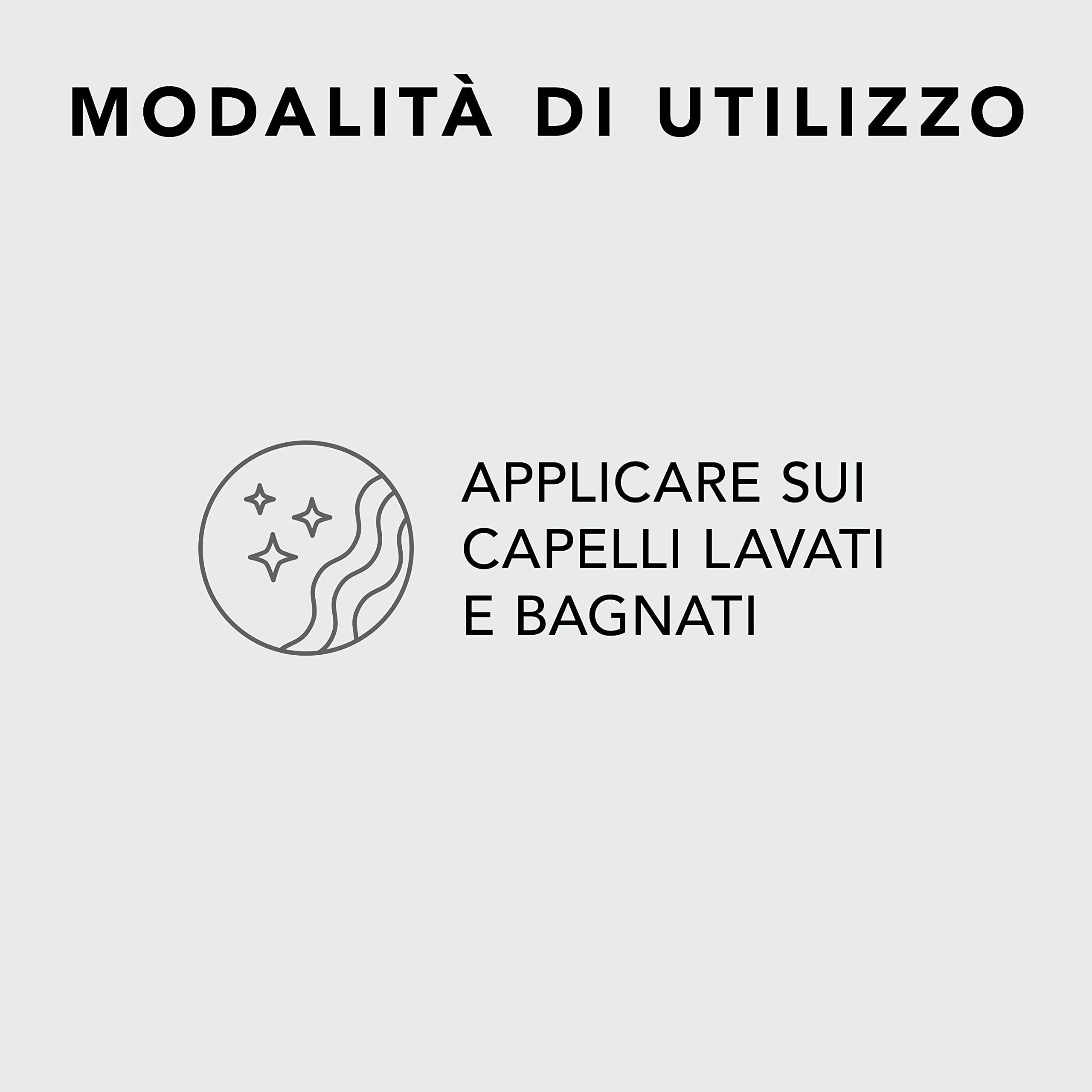 Testo: MODALITÀ DI UTILIZZO. Simbolo: stelle e onde. Testo: APPLICARE SUI CAPELLI LAVATI E BAGNATI.