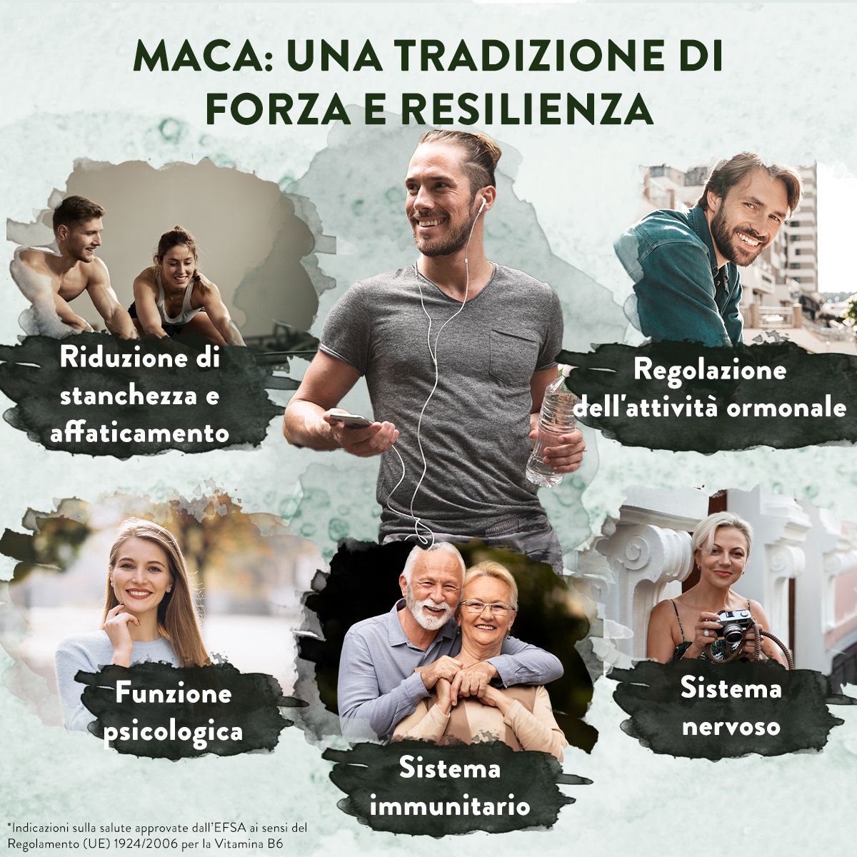 Illustrazioni di persone che svolgono varie attività. Testo sui benefici.