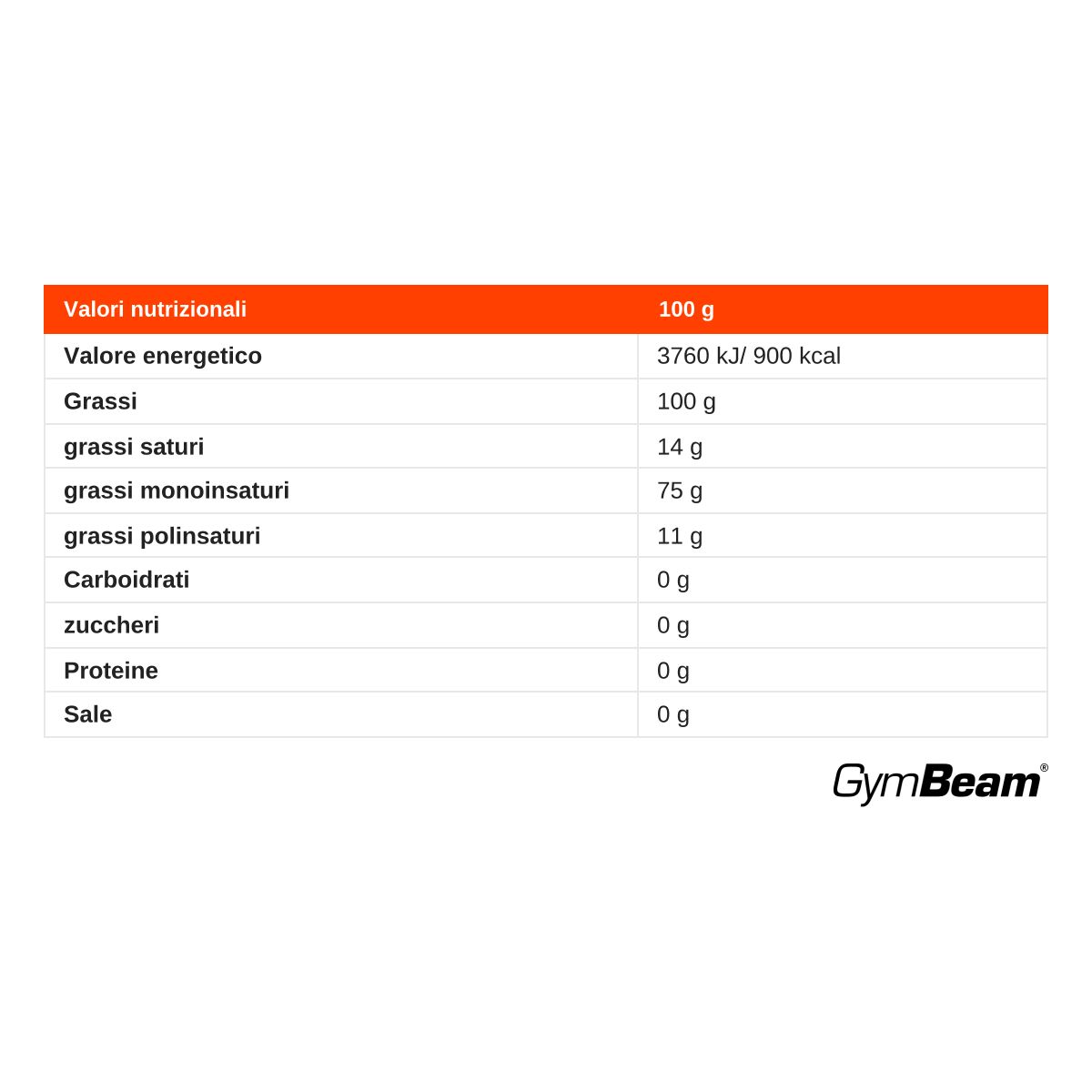GymBeam Olio di Avocado Vergine BIO spremuto a freddo liquido