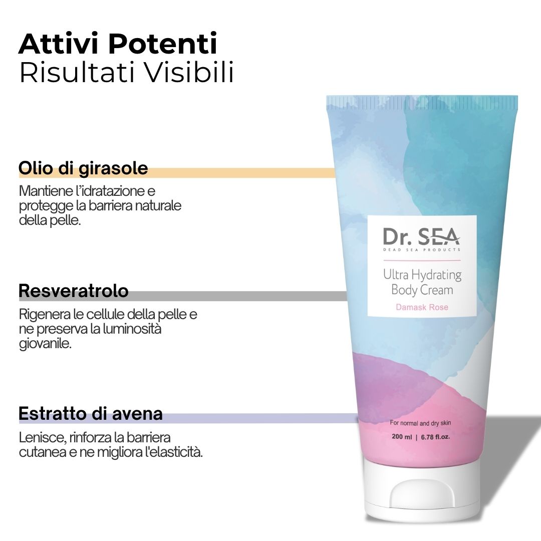 Tubo di crema con testo e diagramma. Scritta: Ultra Hydrating Body Cream, Damask Rose. Marchio: Dr. SEA.