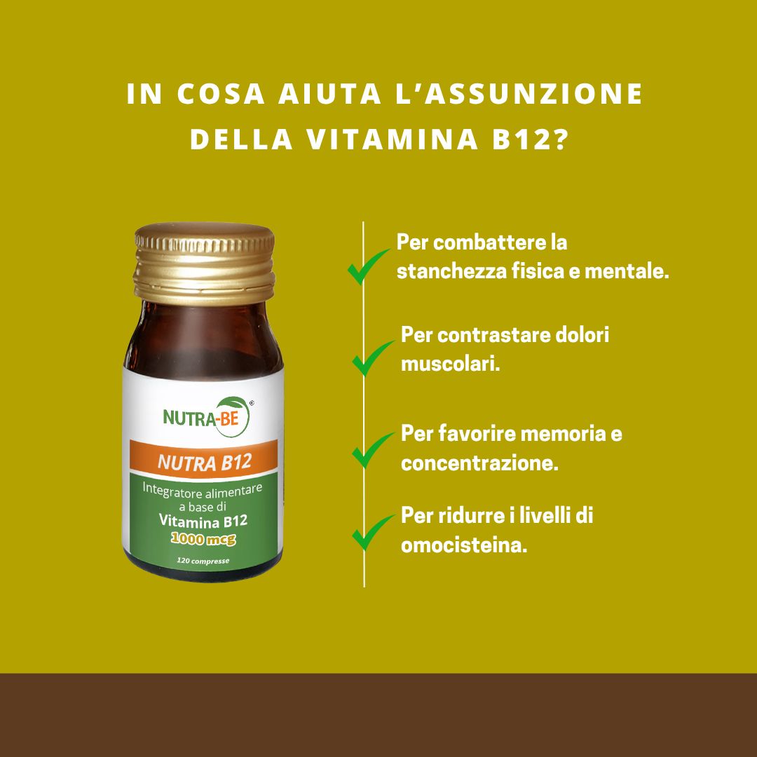 Flacone marrone "NUTRA B12" su sfondo giallo. Testo: "In cosa aiuta l'assunzione della vitamina B12?" e vantaggi.