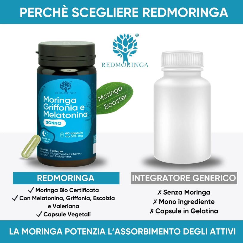Confronto tra RedMoringa e un integratore generico. RedMoringa: Moringa Bio, Melatonina, Griffonia, Escolzia.