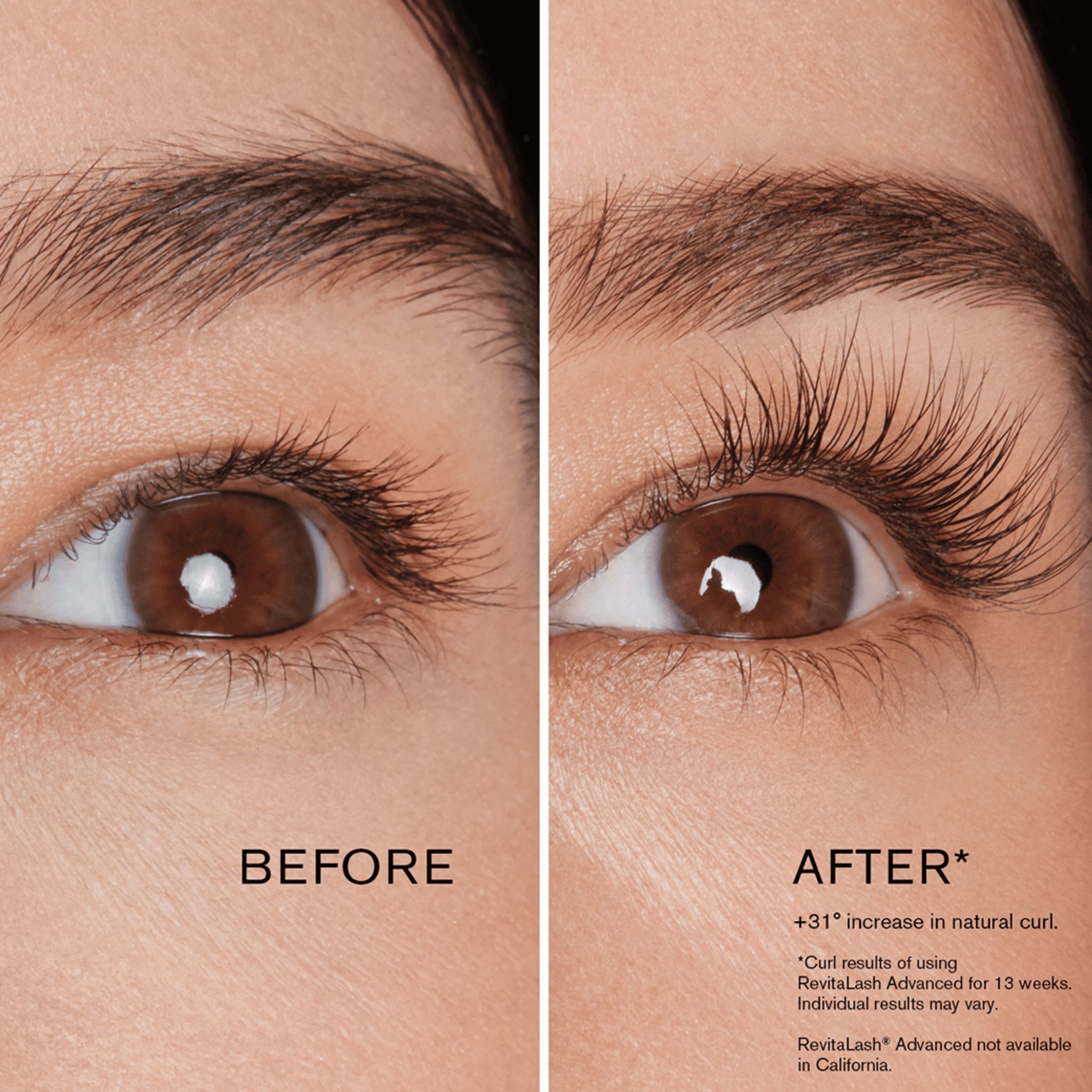 Confronto prima-dopo di occhi con ciglia. Testo: BEFORE, AFTER, +31% increase in natural curl.