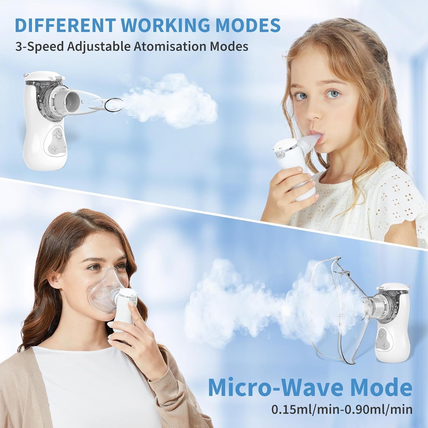 Due bambini e una donna con inalatori. Testo: DIFFERENT WORKING MODES, Micro-Wave Mode 0.15ml/min-0.90ml/min.