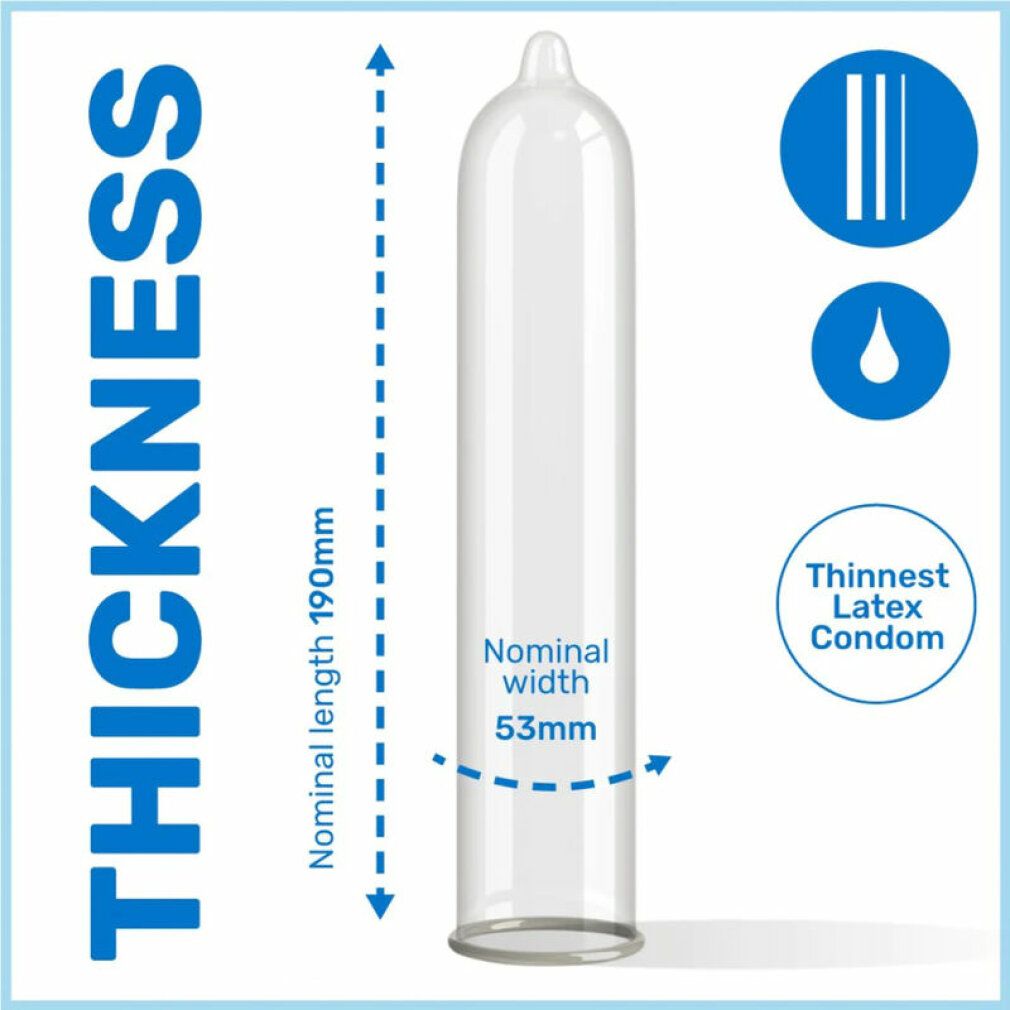 Preservativo trasparente. Dimensioni: lunghezza 190mm, larghezza nominale 53mm. Testo: Thinnest Latex Condom.