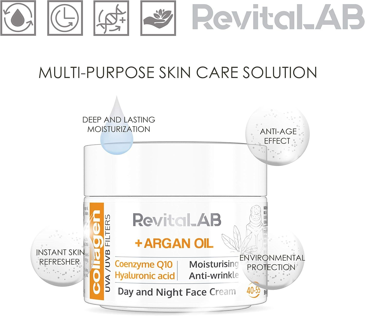 Vaso di crema RevitaLAB, olio di argan e collagene. Testo: Day and Night Face Cream. 40-55.
