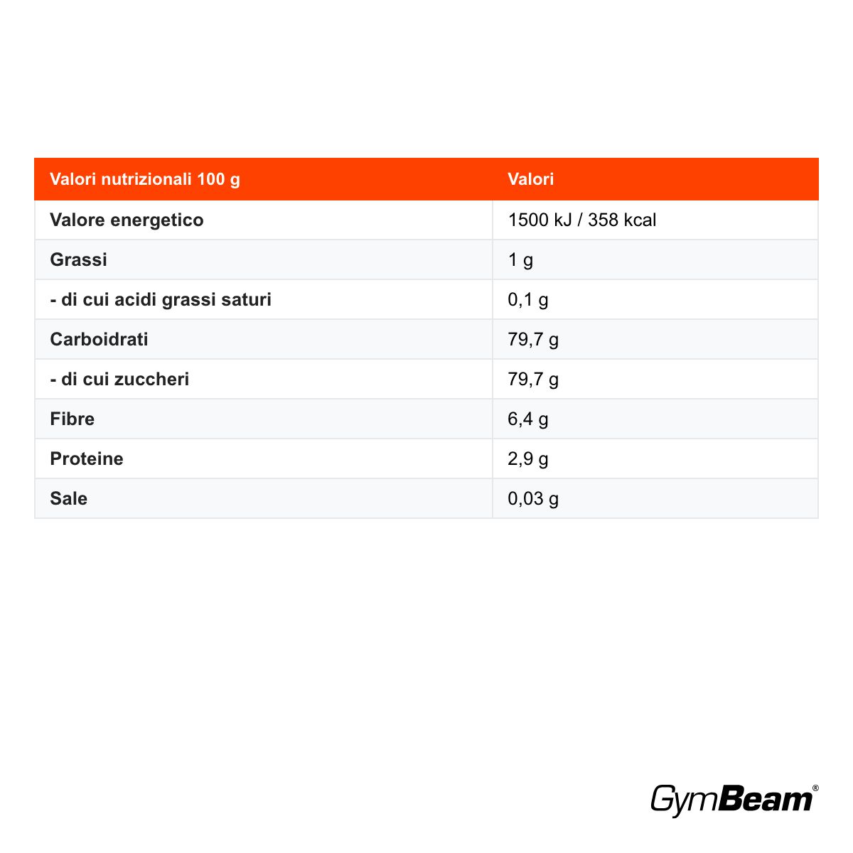 GymBeam melone liofilizzato senza additivi
