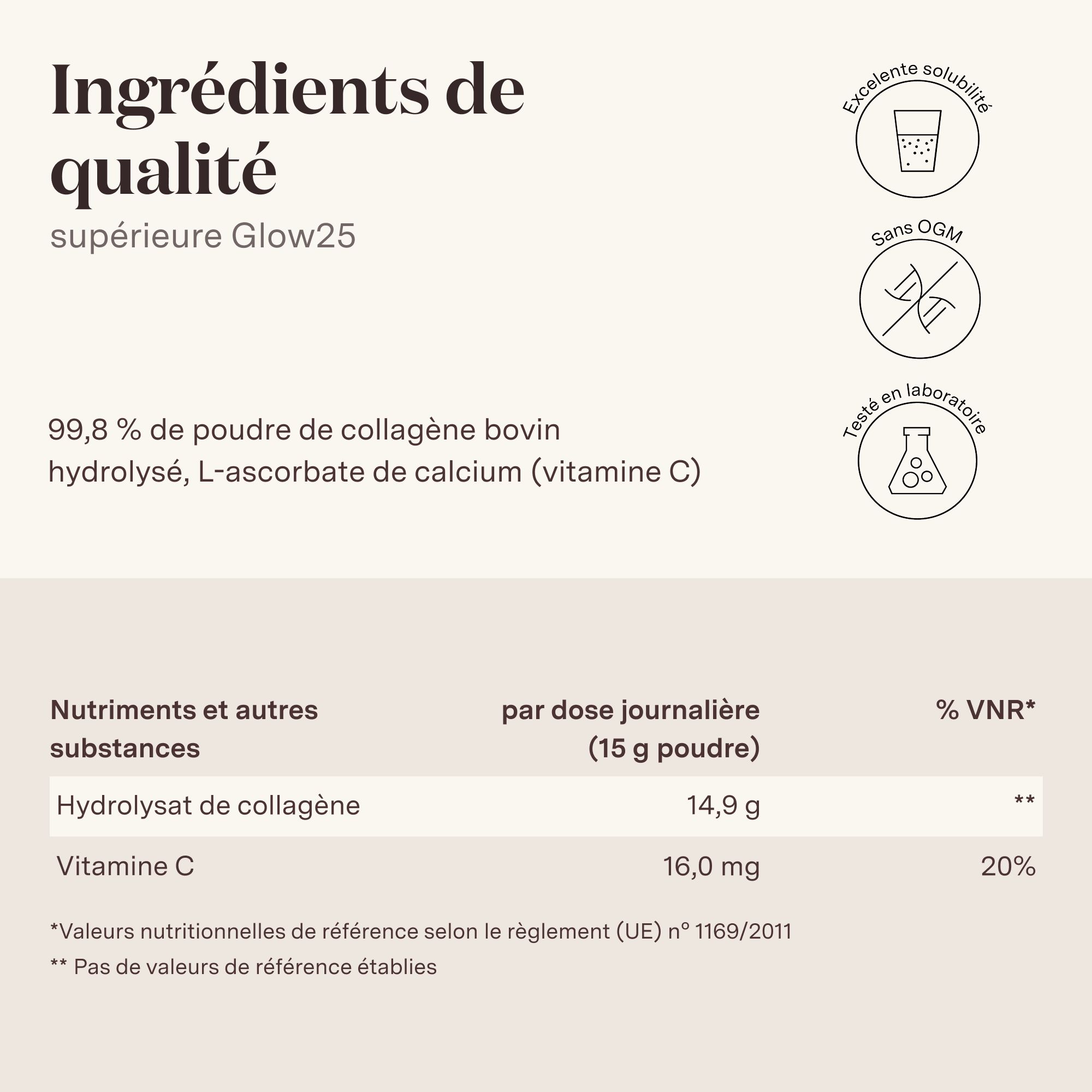 Informazioni nutrizionali del collagene Glow25. Ingredienti, valori per porzione.