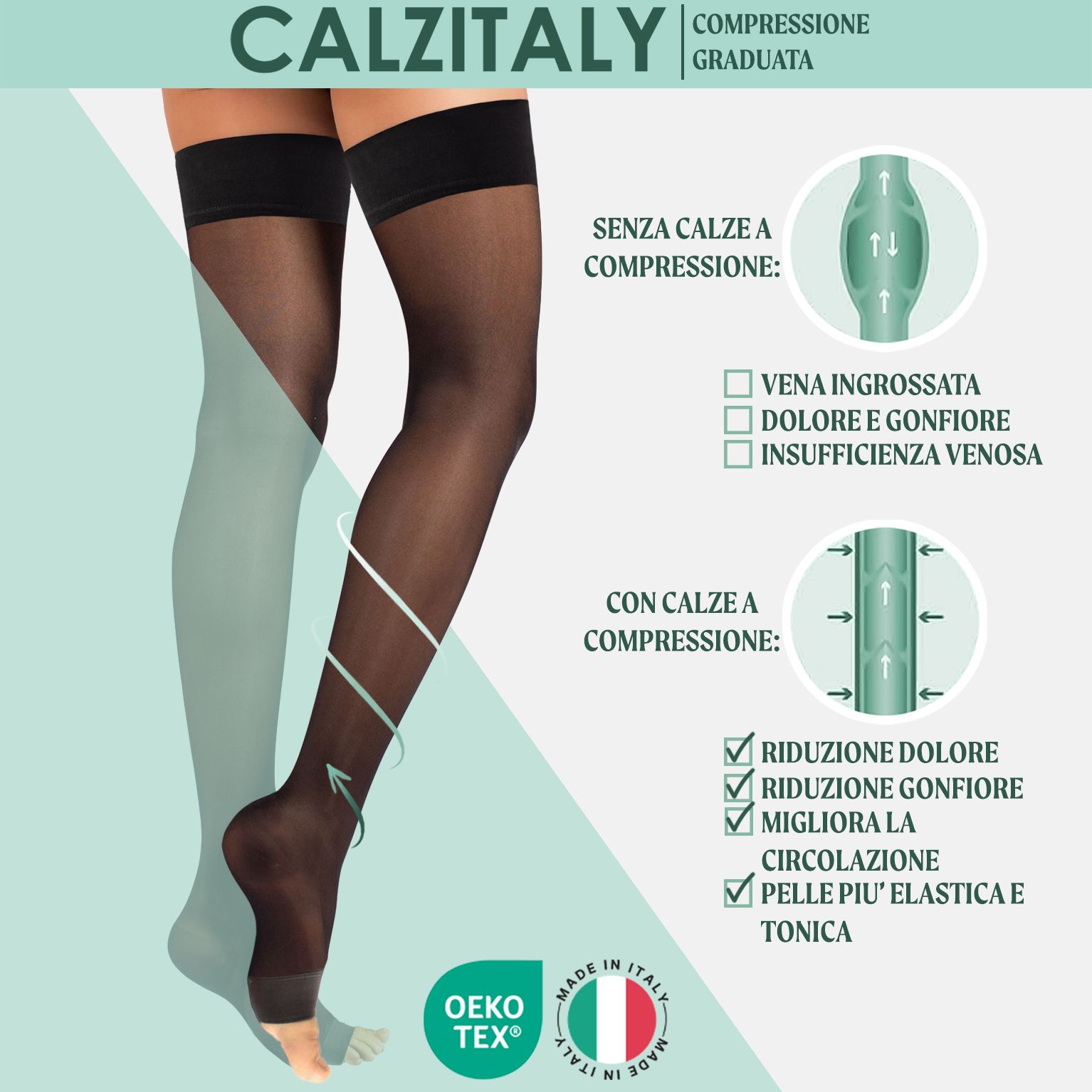 Calze compressive mediche nere a punta aperta. Vantaggi: sollievo dal dolore, miglioramento della circolazione. Marchio: CALZITALY. OEKO-TEX.