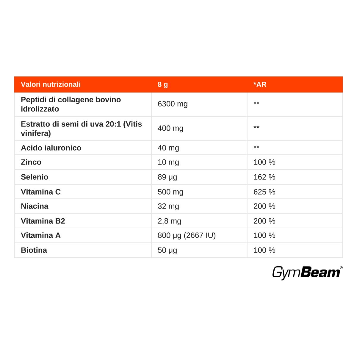 Tabella nutrizionale per 8g di polvere: 6300mg peptidi di collagene, 400mg estratto di semi d'uva, 40mg acido ialuronico, vitamine e minerali.