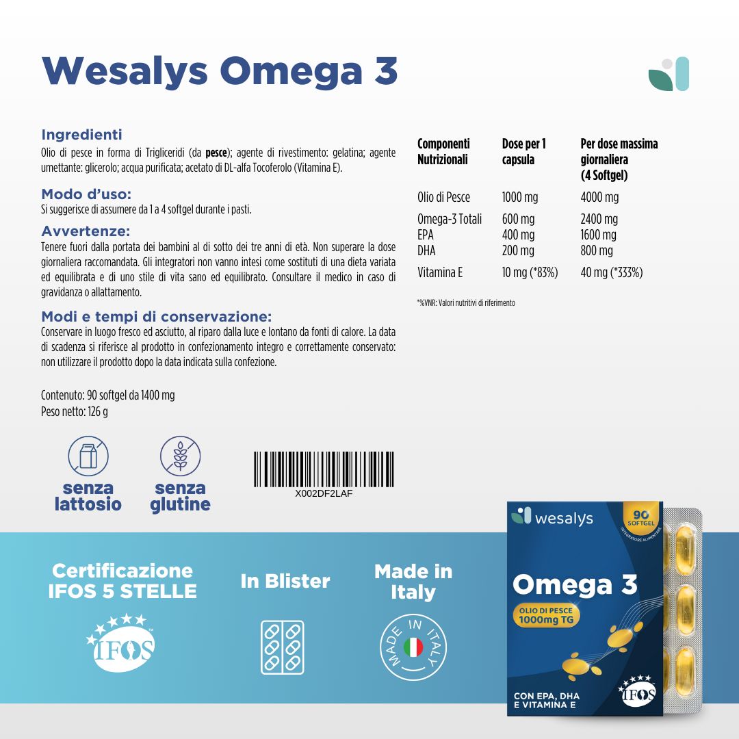 Confezione prodotto con capsule Omega 3. Testo: Certificazione IFOS 5 stelle, senza lattosio, senza glutine, Made in Italy. Ingredienti e dosaggio.