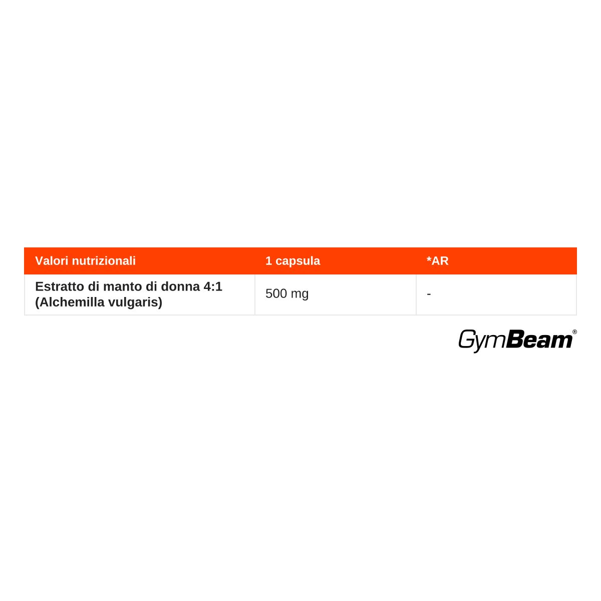 GymBeam Estratto di Alchemilla 4:1 capsule