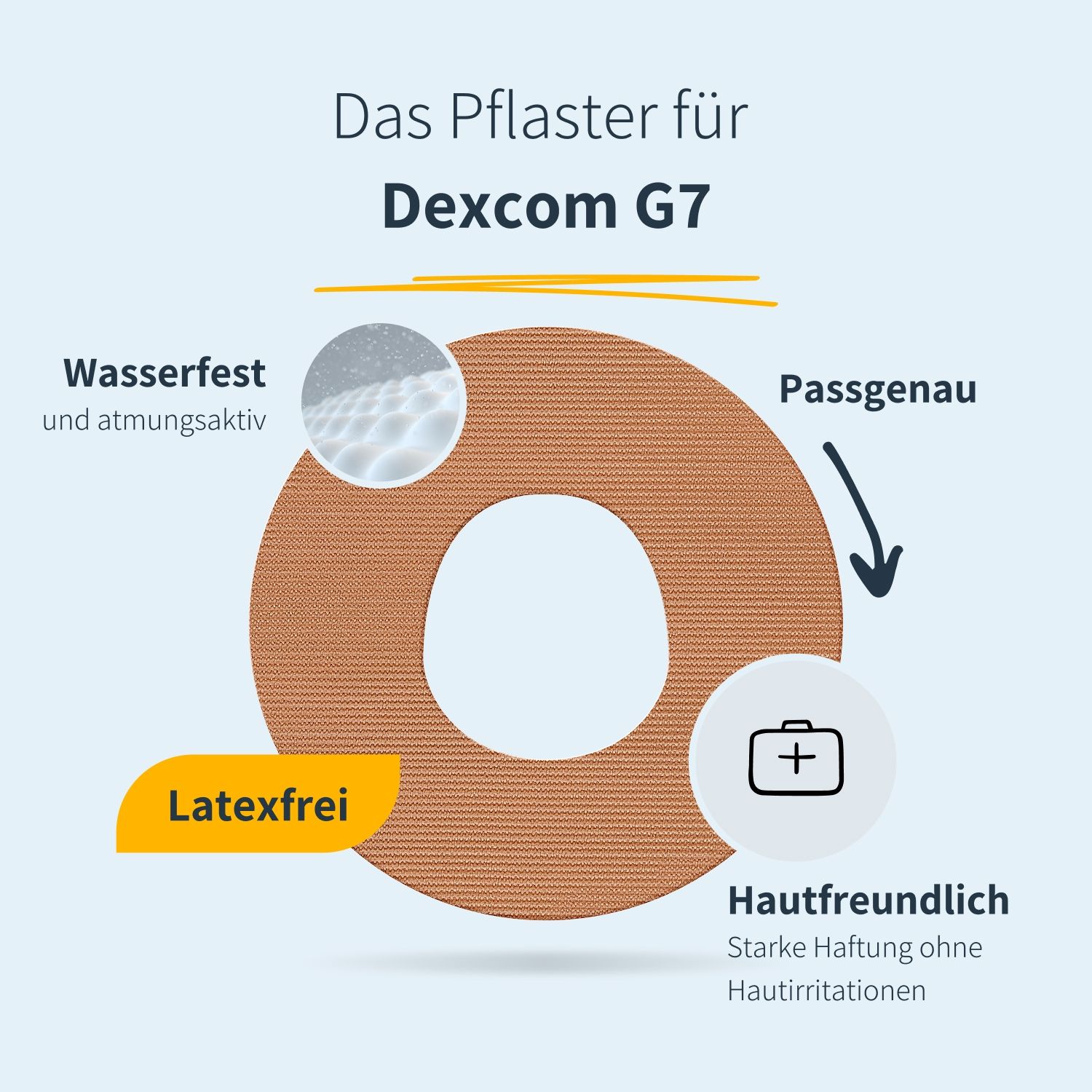 Cerotto rotondo marrone con foro centrale. Testo: Impermeabile, traspirante, preciso, delicato sulla pelle, senza lattice.