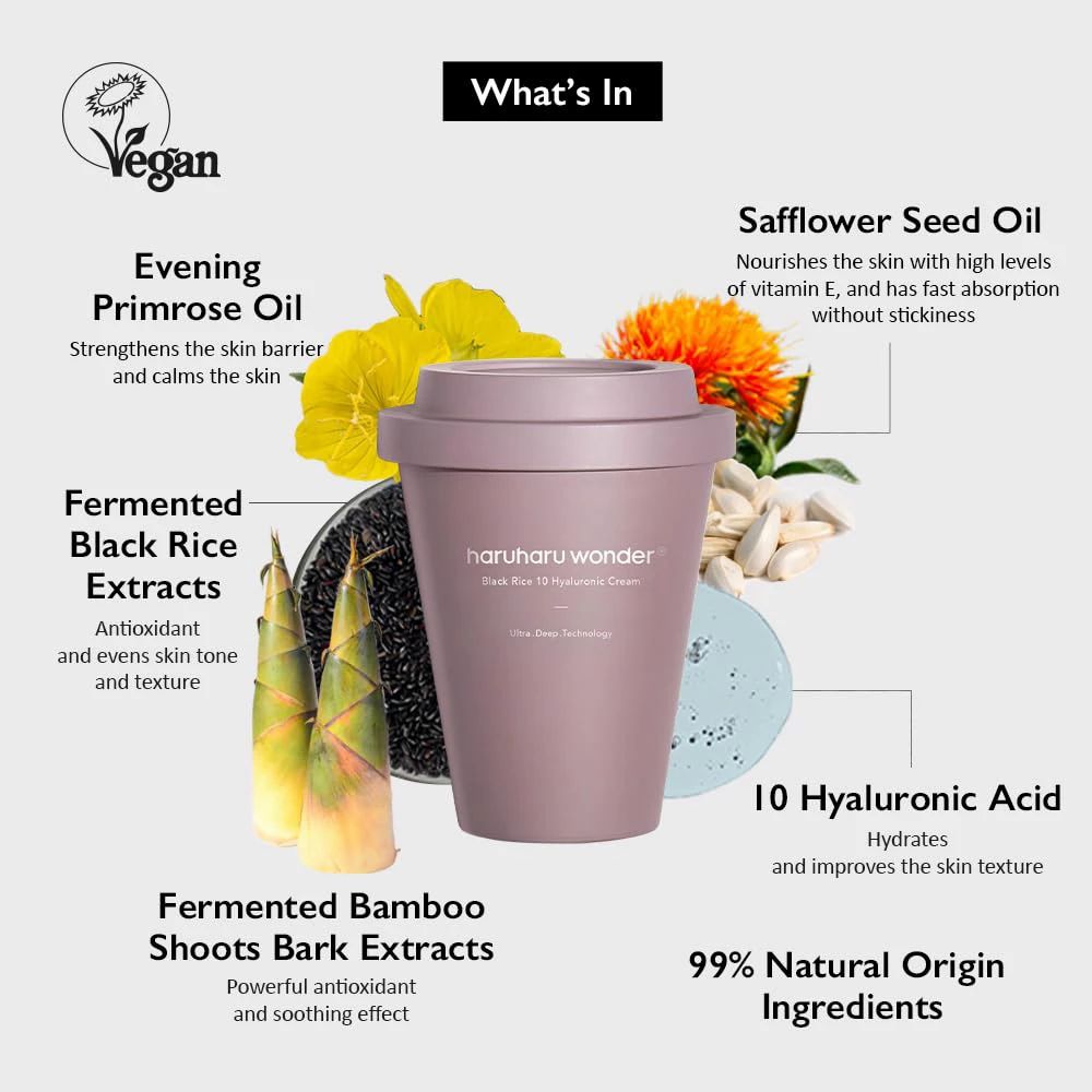 Composizione della crema. Ingredienti: Riso nero fermentato, bambù, olio di cartamo, 10 acido ialuronico. 99% ingredienti naturali.