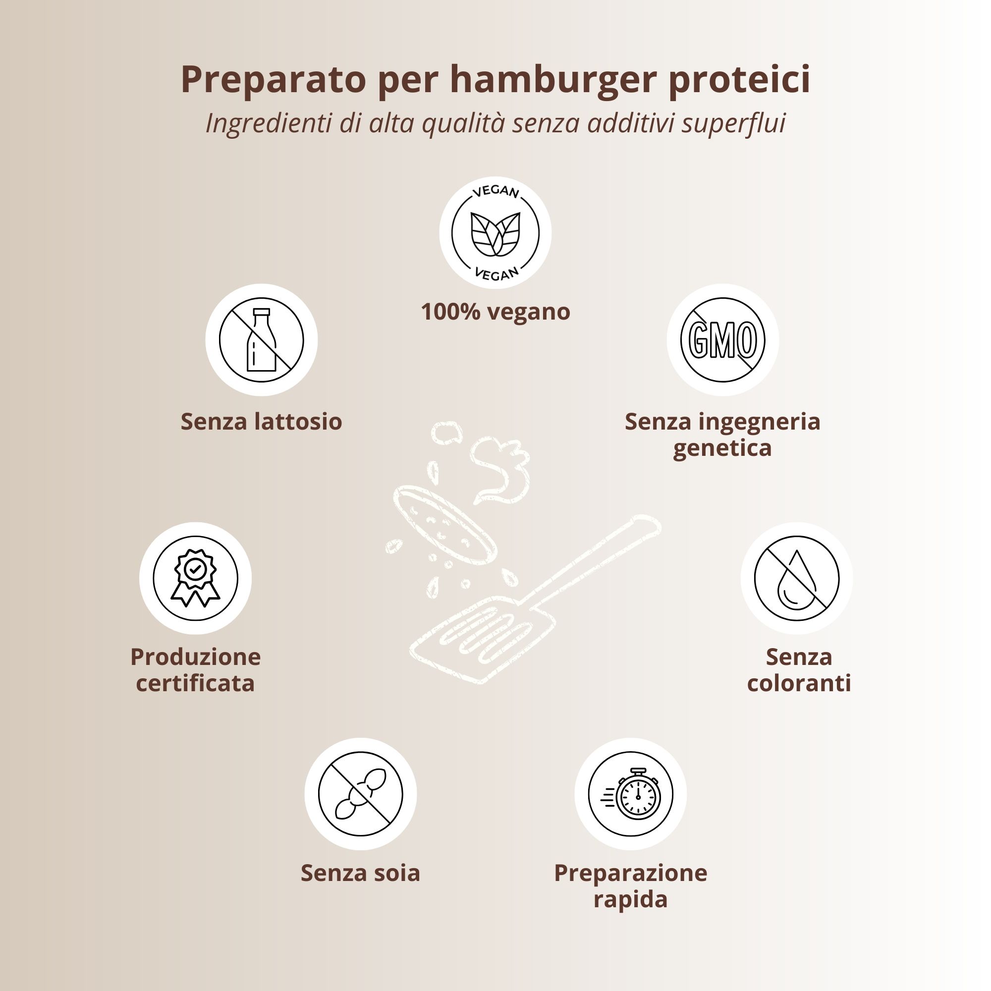Simboli circolari. Testo: 100% vegano, senza lattosio, senza OGM, senza soia, produzione certificata, senza coloranti, preparazione rapida.