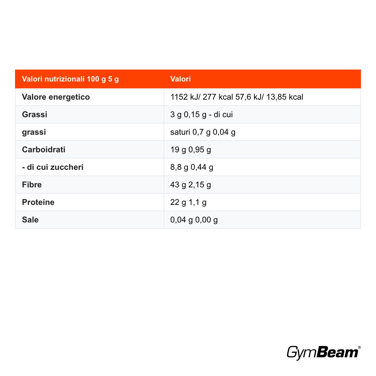 GymBeam Orzo Verde superfood in polvere biologico