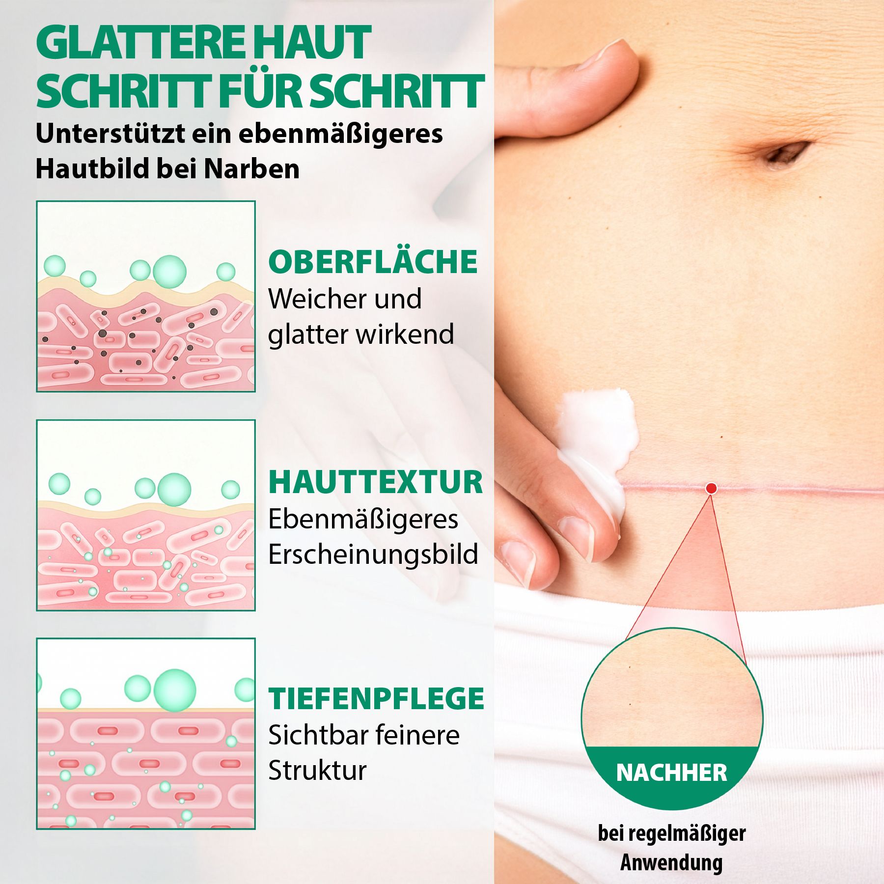 Primo piano di una cicatrice. Testo: Pelle più liscia passo dopo passo. 3 passaggi: Superficie, Texture della pelle, Cura profonda.