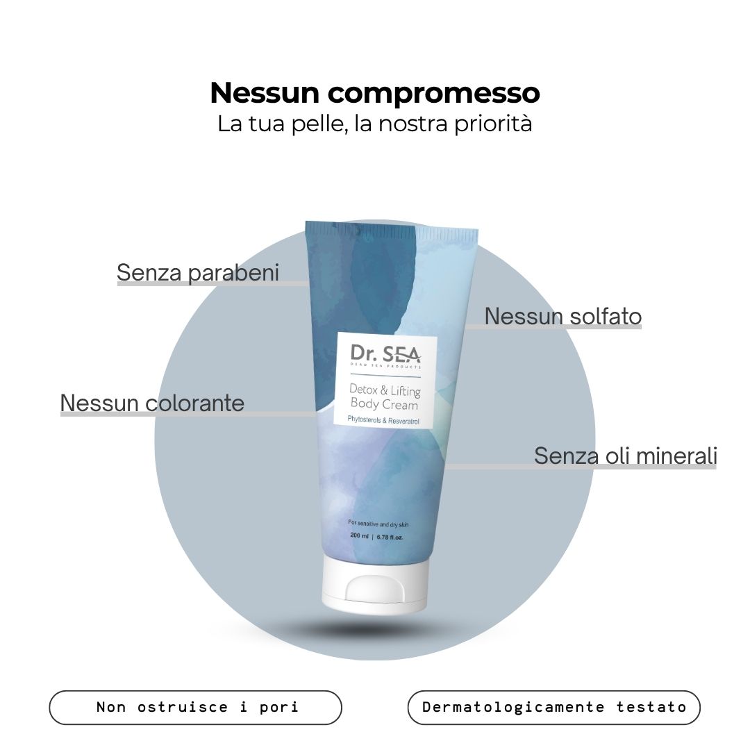 Tubo di crema con testo e illustrazioni. Testo: Nessun compromesso. Ingredienti elencati.