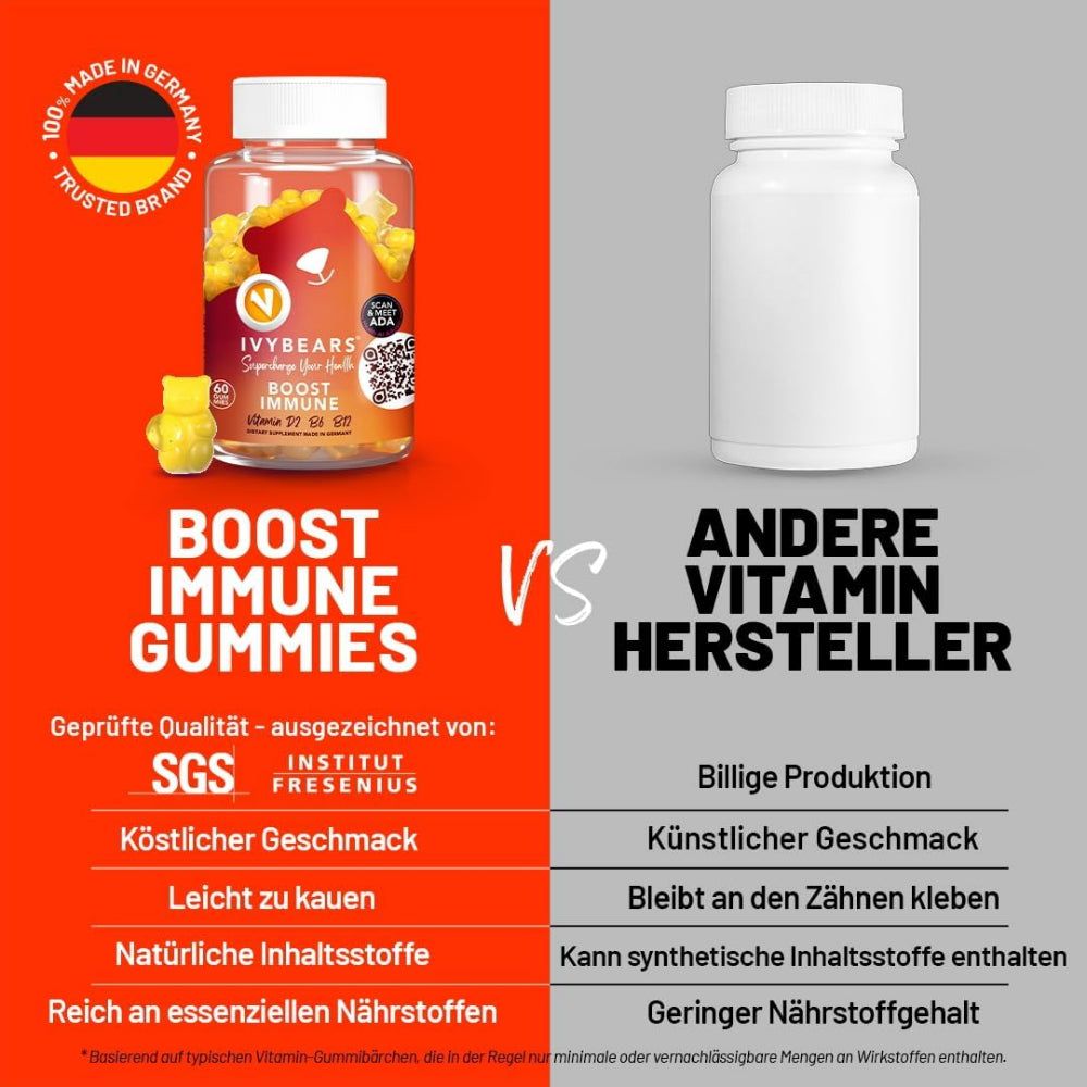 Confronto: Boost Immune Gummies vs. altri produttori di vitamine. Bottiglia di orsetti gommosi e flacone di pillole bianco.