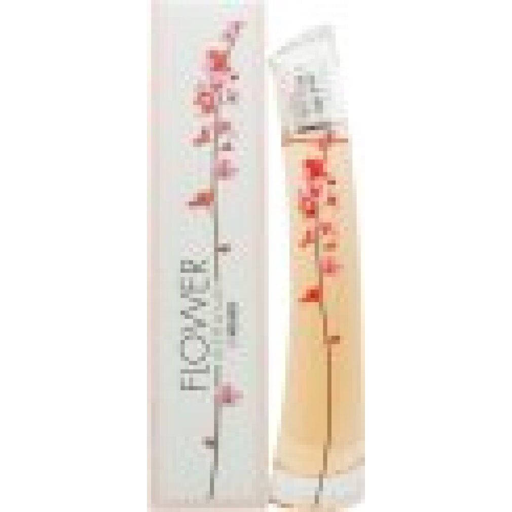 Flacone di profumo e confezione. Flacone con design floreale. Confezione con scritta Flower Ikebana by Kenzo.