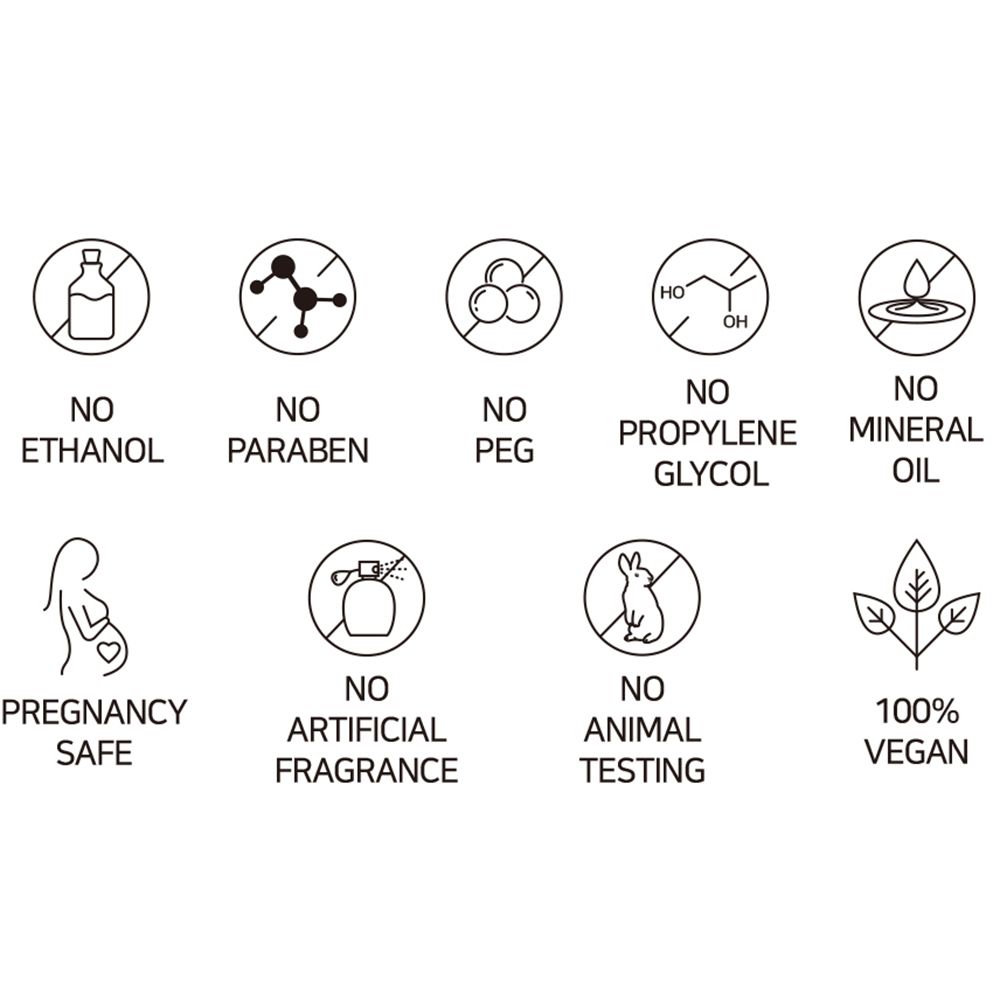 Icone: Nessun ingrediente come etanolo, parabeni, PEG, glicole propilenico, olio minerale, profumi artificiali. Sicuro in gravidanza, vegano.