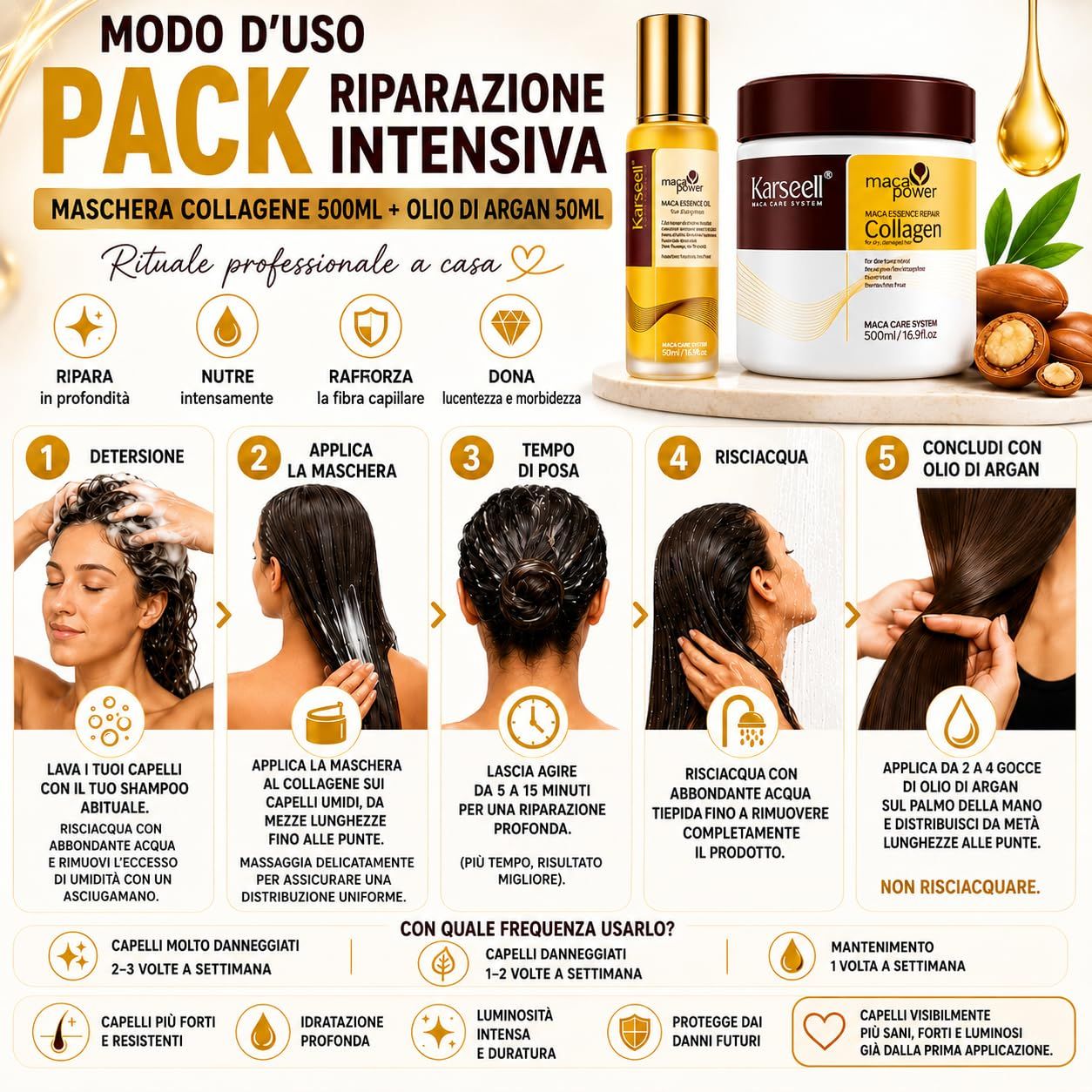 KARSEELL Set Riparazione Capelli Maschera Collagene 500ml + Serum Olio di Argan