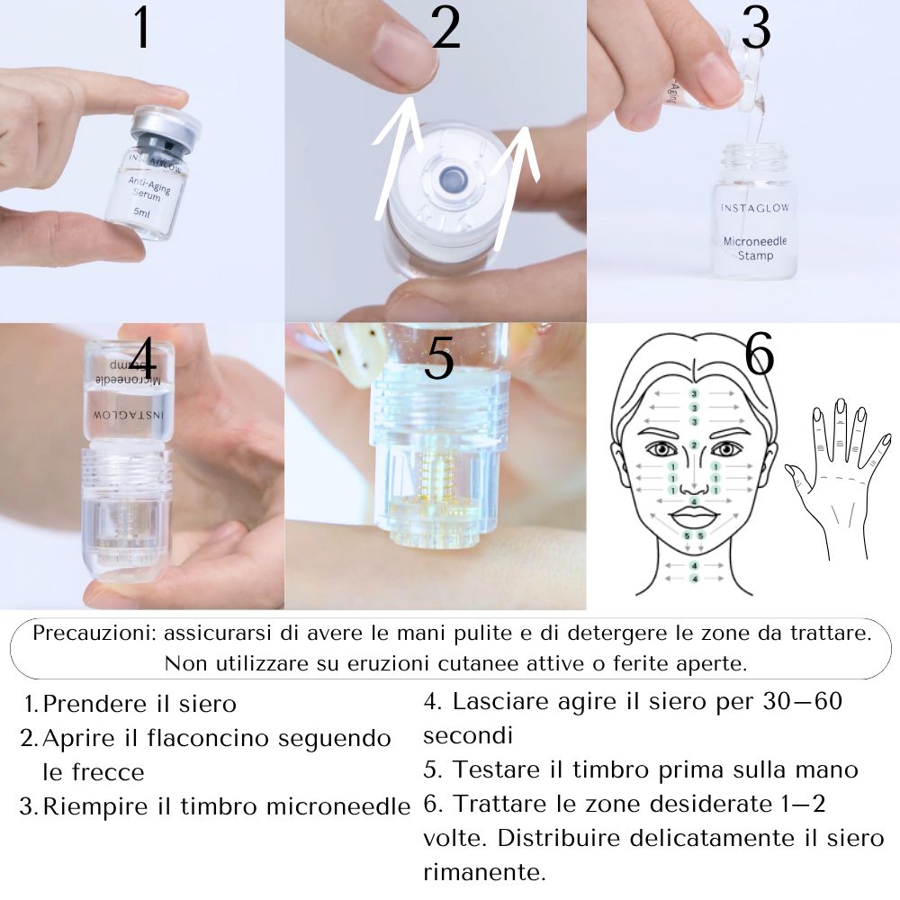 Donna con kit di prodotti. Testo: 21% pelle più compatta in 3 settimane. Clinicamente provato.