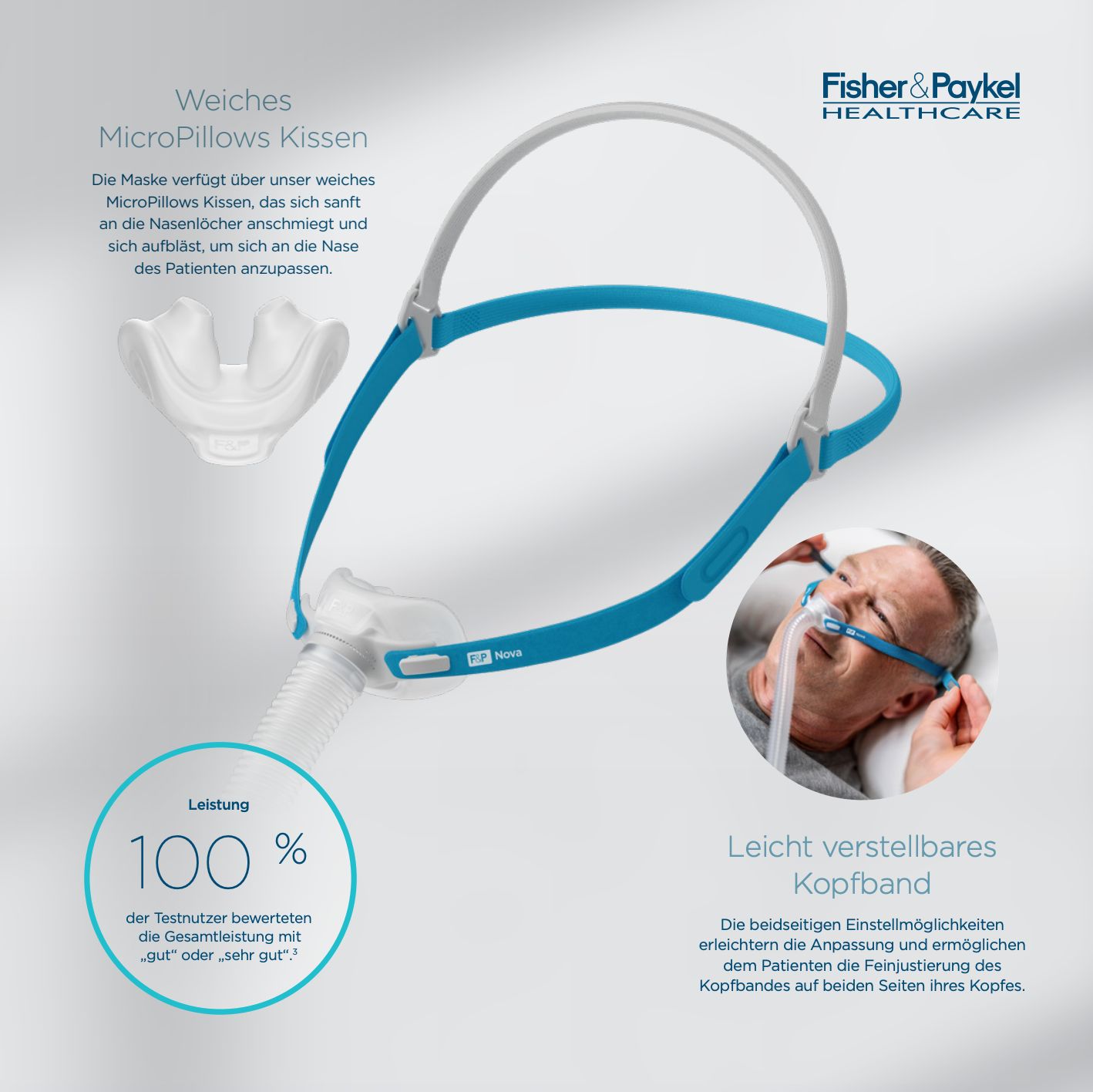 Fisher & Paykel Nova Micro maschera maschera nasale a cuscino S, M L o Fit Pack-