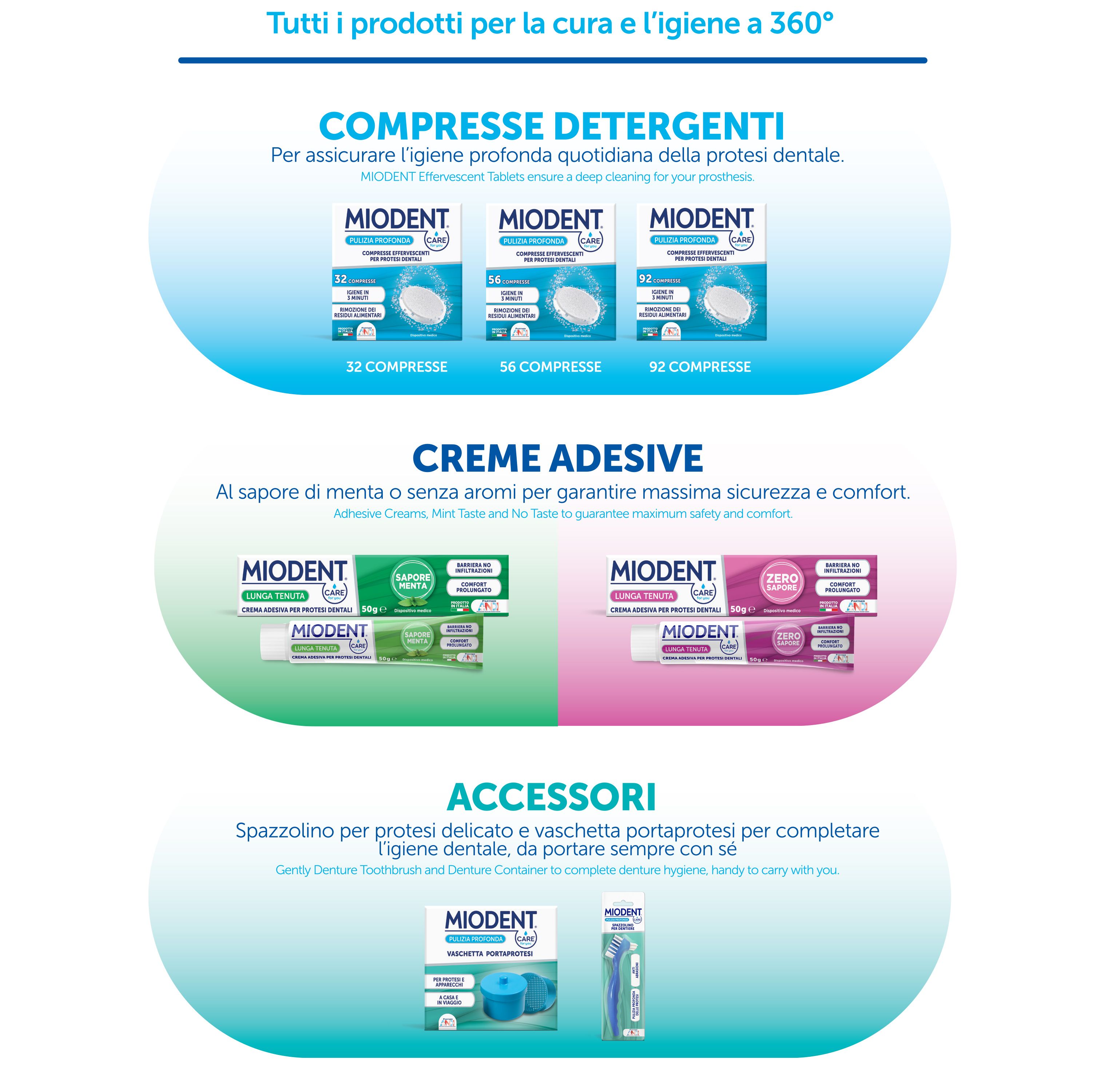 CARE for you MIODENT,Spazzolino per Dentiere,Anti-Abrasioni, Pulizia Profonda delle Protesi, 1 Pezzo