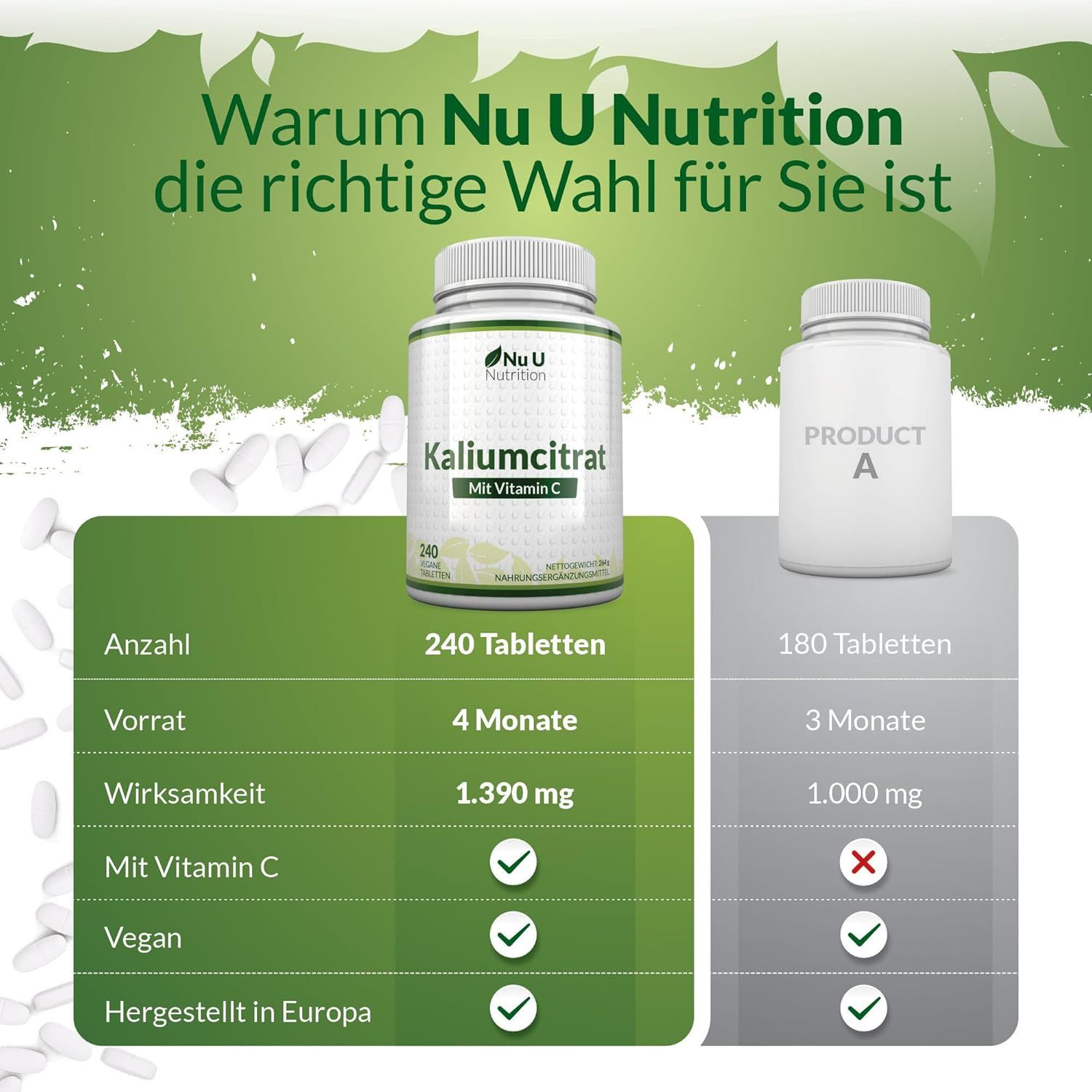 Flacone bianco di compresse di citrato di potassio e vitamina C Nu U Nutrition. 240 compresse. Confronto con un altro flacone.