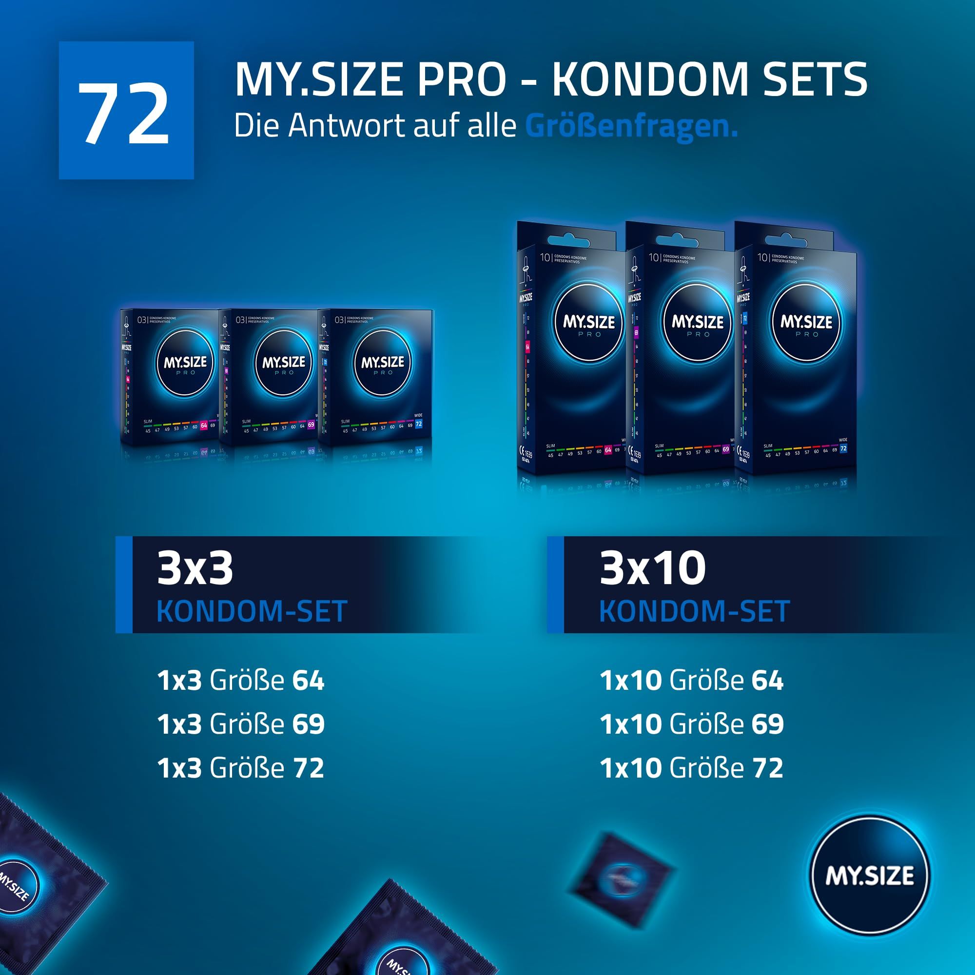Preservativi MY.SIZE PRO: Set nelle taglie 64, 69, 72mm. Confezioni da 3x3 e 3x10.
