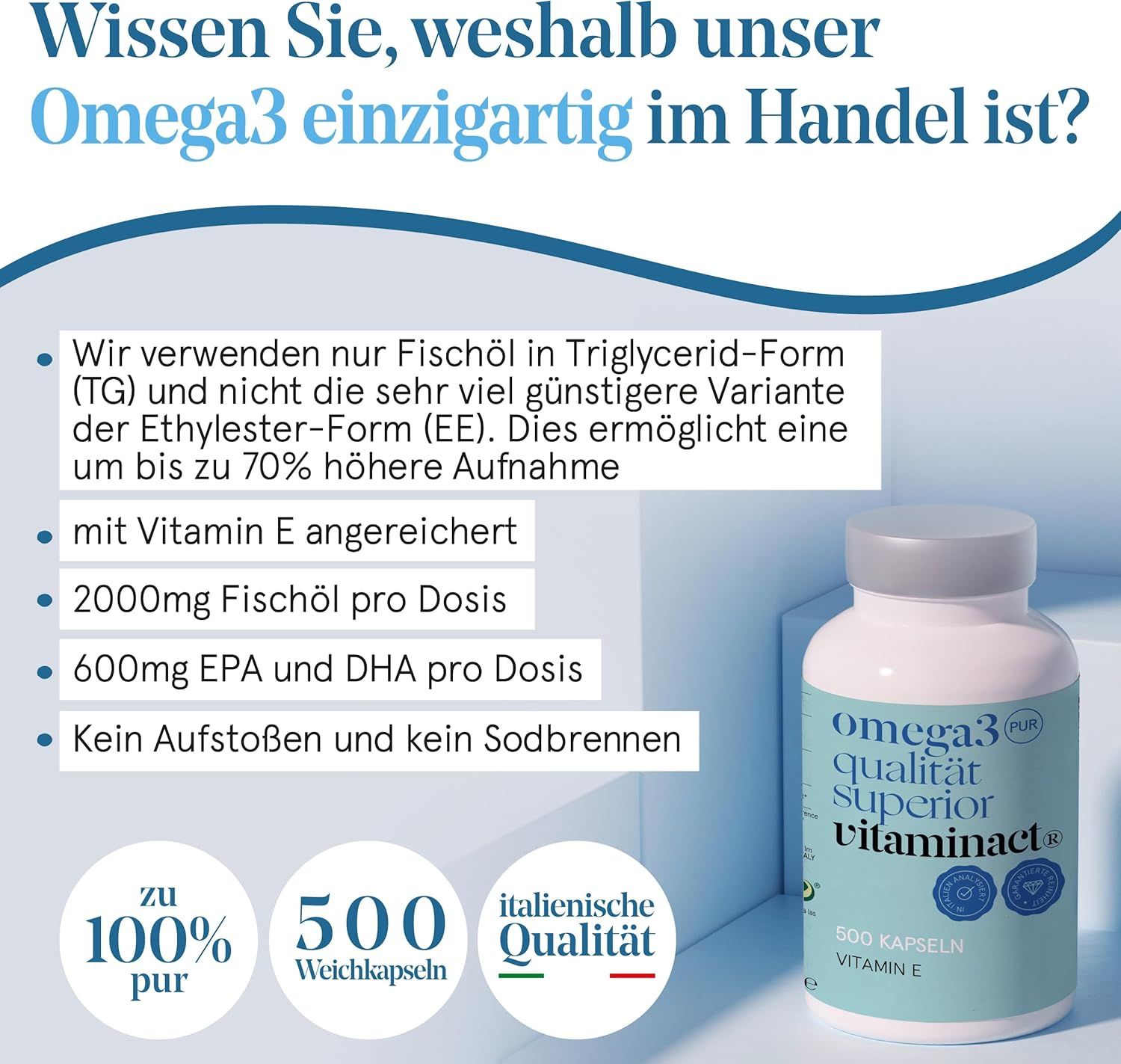 Vitaminact Capsule Omega 3