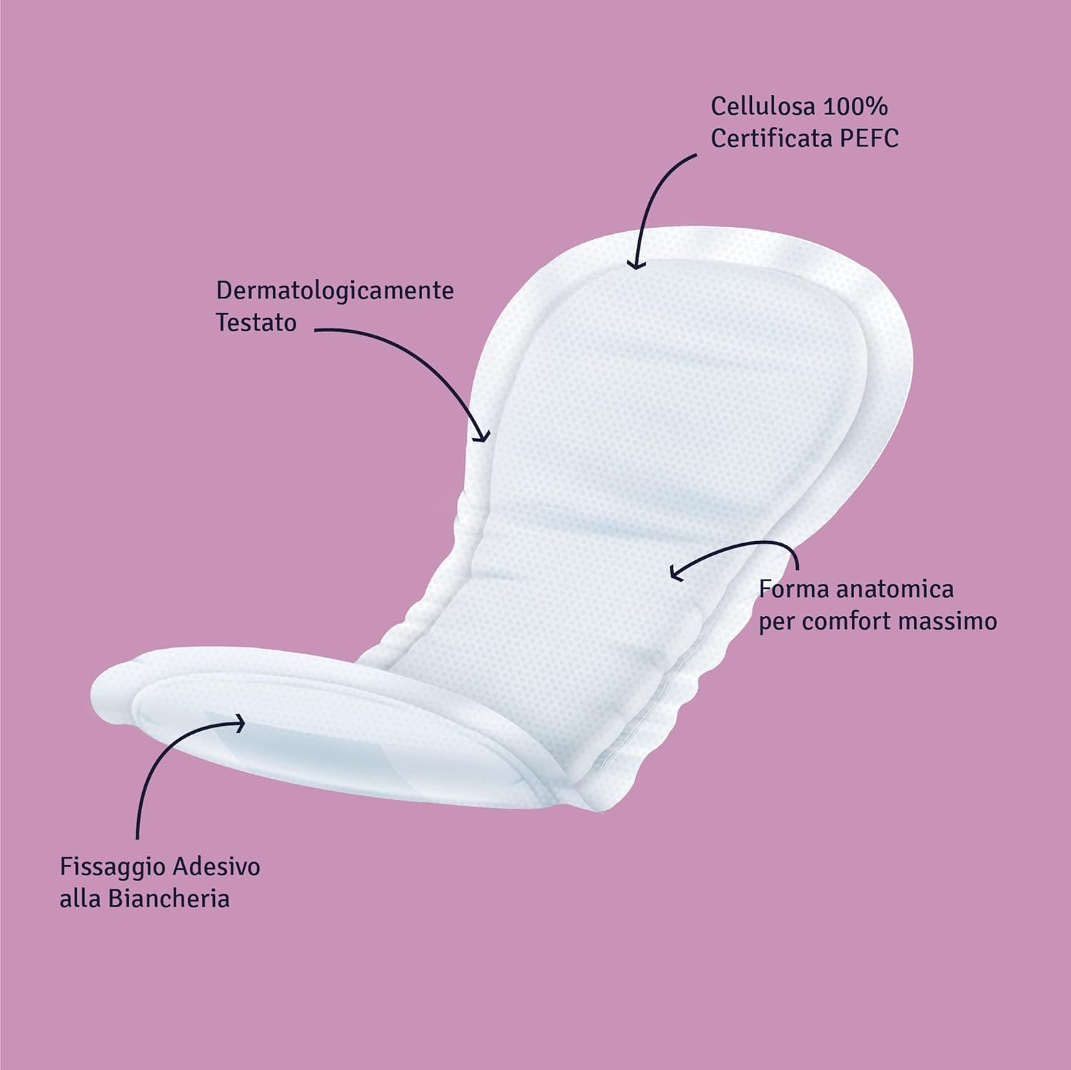 Soffisof Lady Normal Assorbenti Femminili Leggera Incontinenza