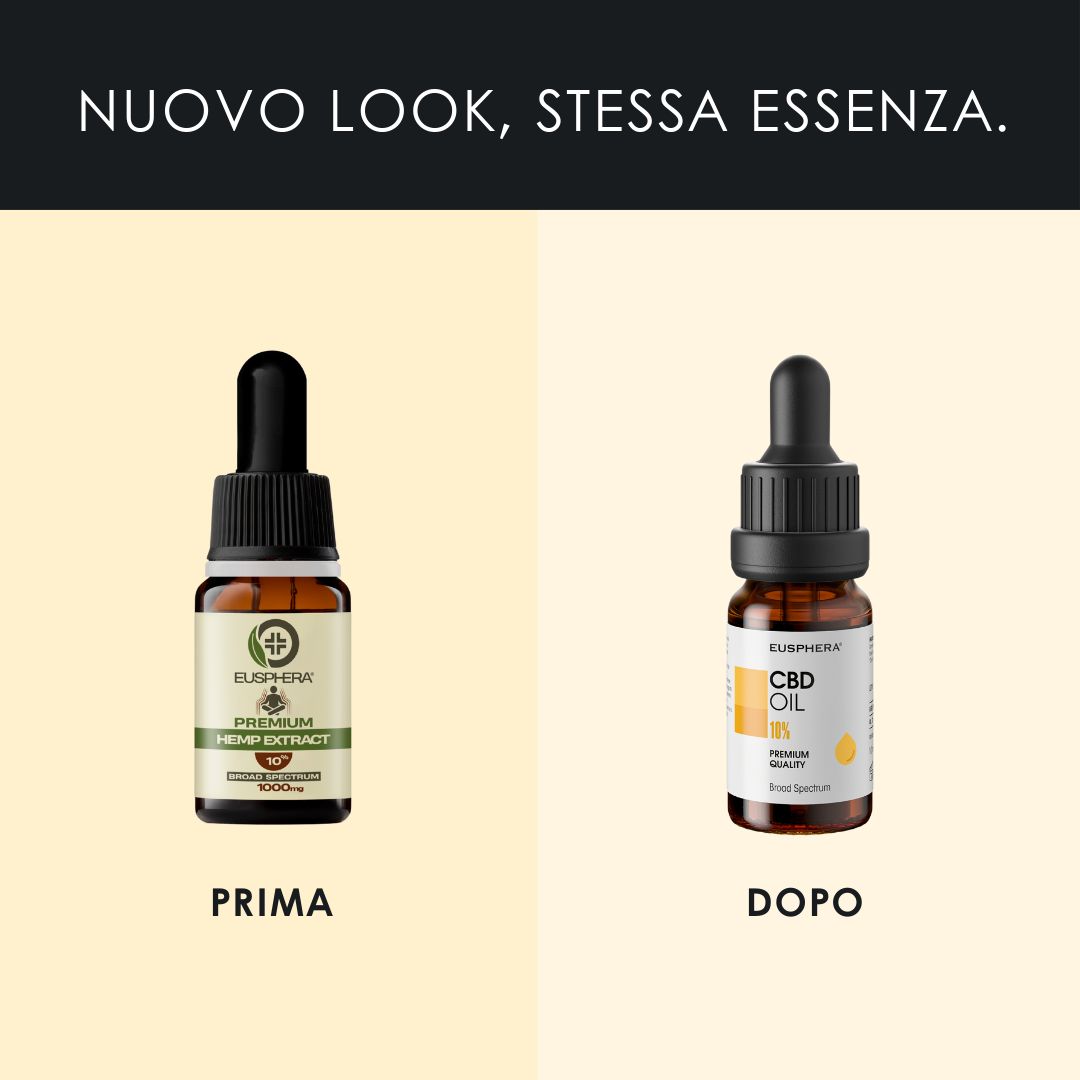 Confronto prima-dopo. Due flaconi. Testo: Nuovo look, stessa essenza.