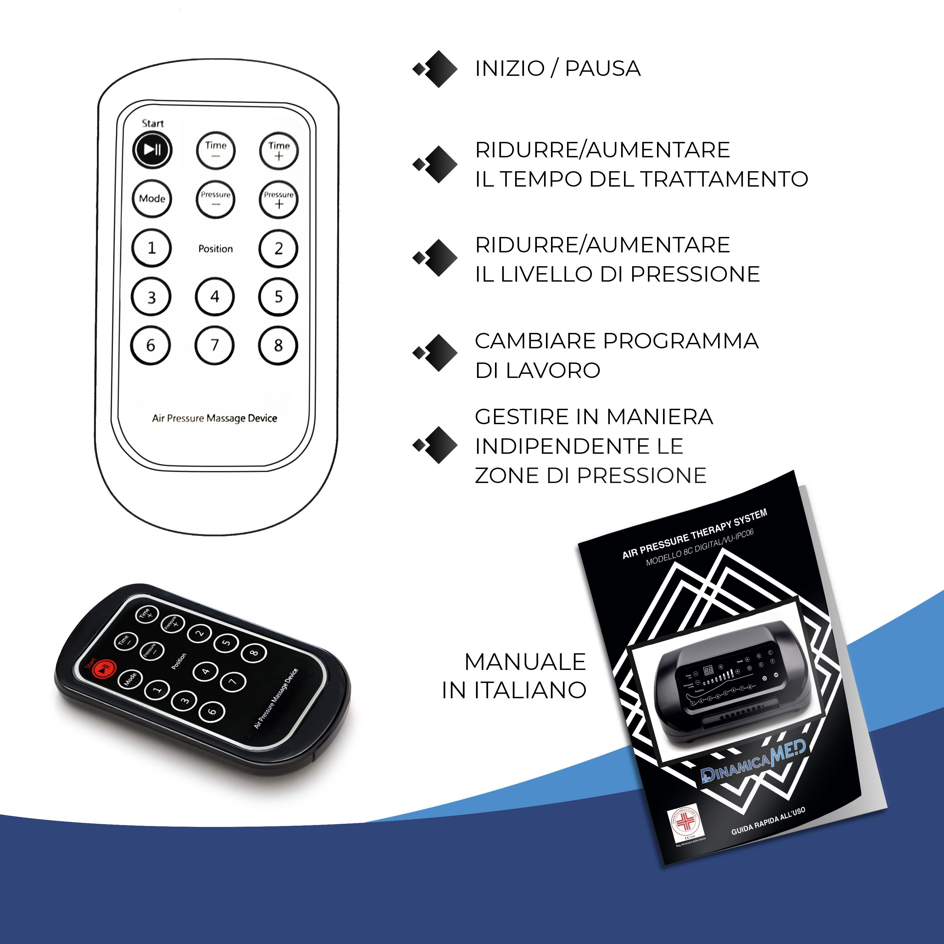 Due telecomandi per un dispositivo di massaggio a pressione d'aria, uno schematico, uno reale, con manuale accanto.