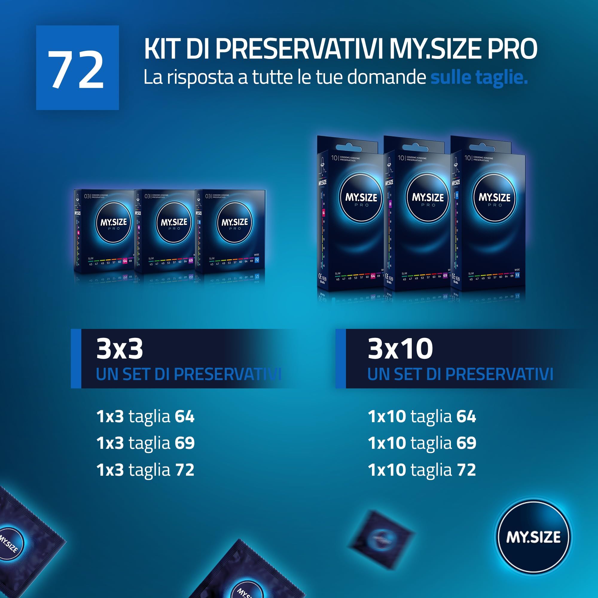 My.Size PRO 72mm: confezioni da 3x3 e 3x10 preservativi in varie misure.