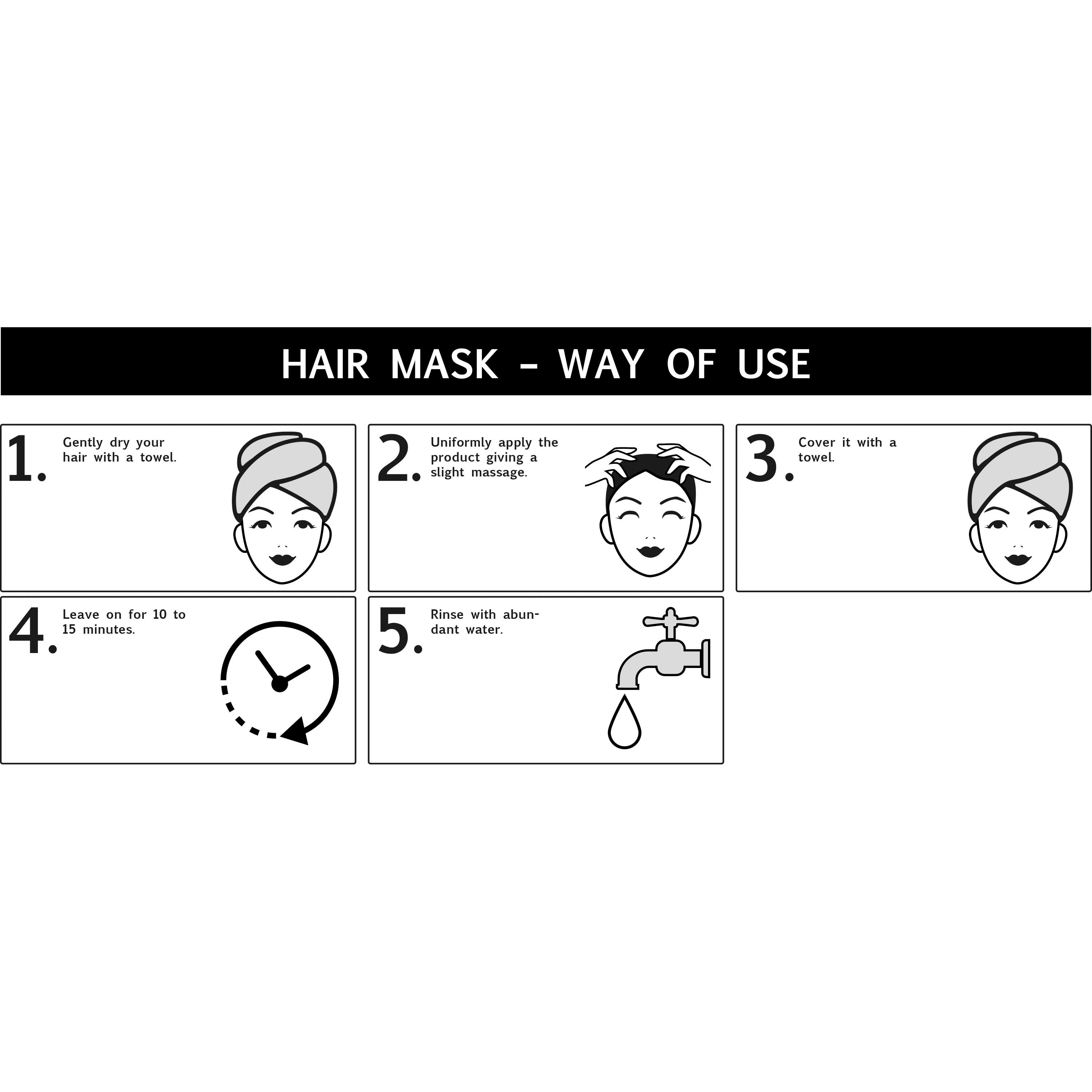 Istruzioni per l'uso di una maschera per capelli. Illustrazioni con testo.