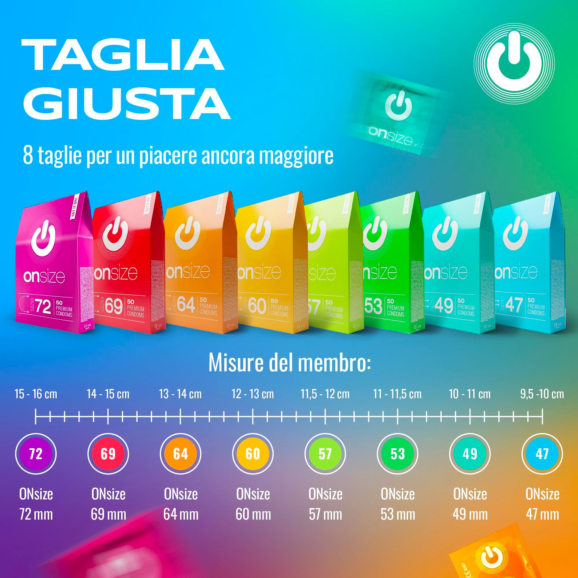 Confezioni di diverse taglie di preservativi ONsize, da 47mm a 72mm.