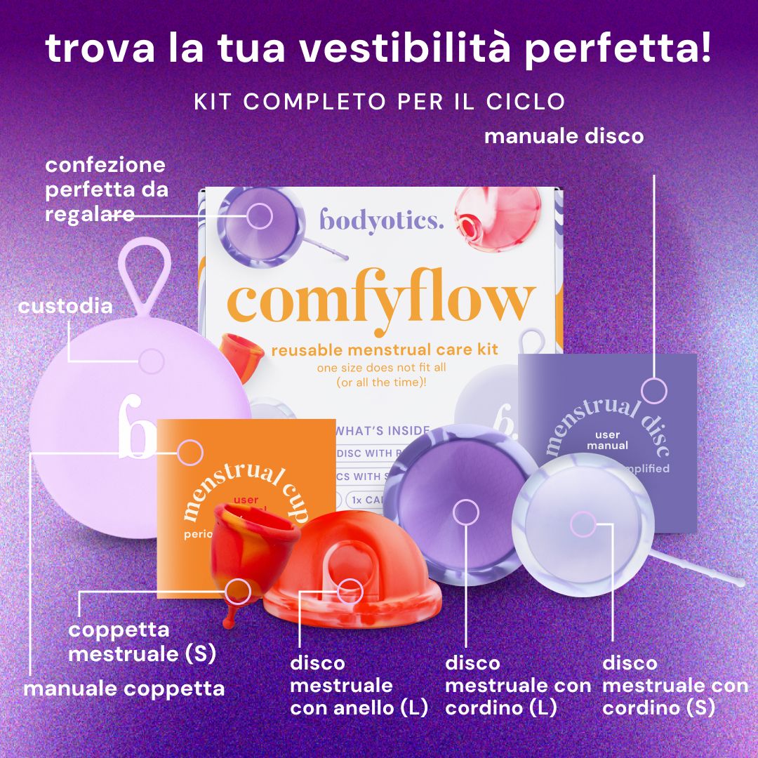 E-book "Guida al ciclo Comfycycle" di Bodyotics su coppette e dischi mestruali.