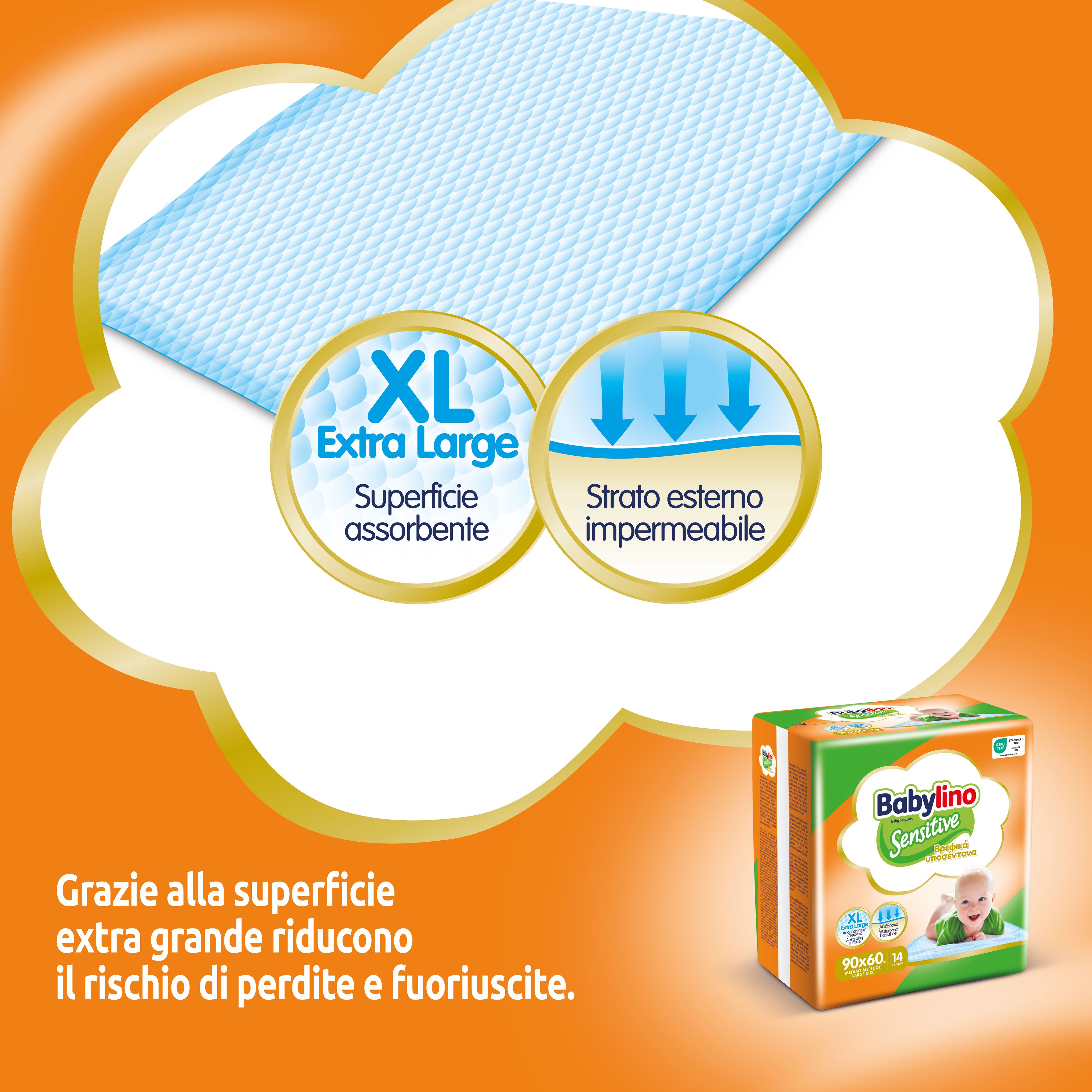 Confezione Babylino Sensitive. Traversina XL, superficie assorbente, retro impermeabile. Testo: Extra Large, assorbente.