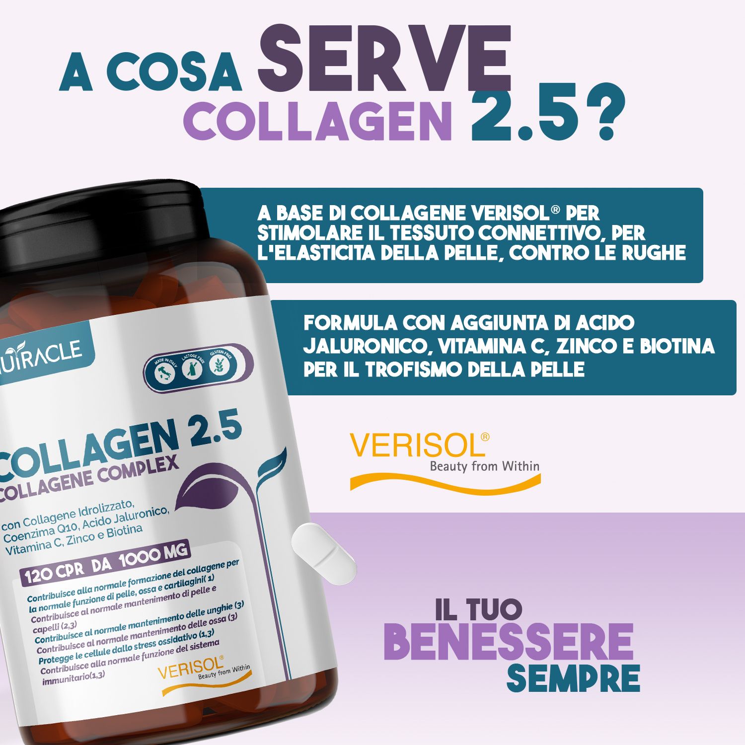 Flacone Nutracle Collagene 2.5 accanto a testo sui benefici del collagene.