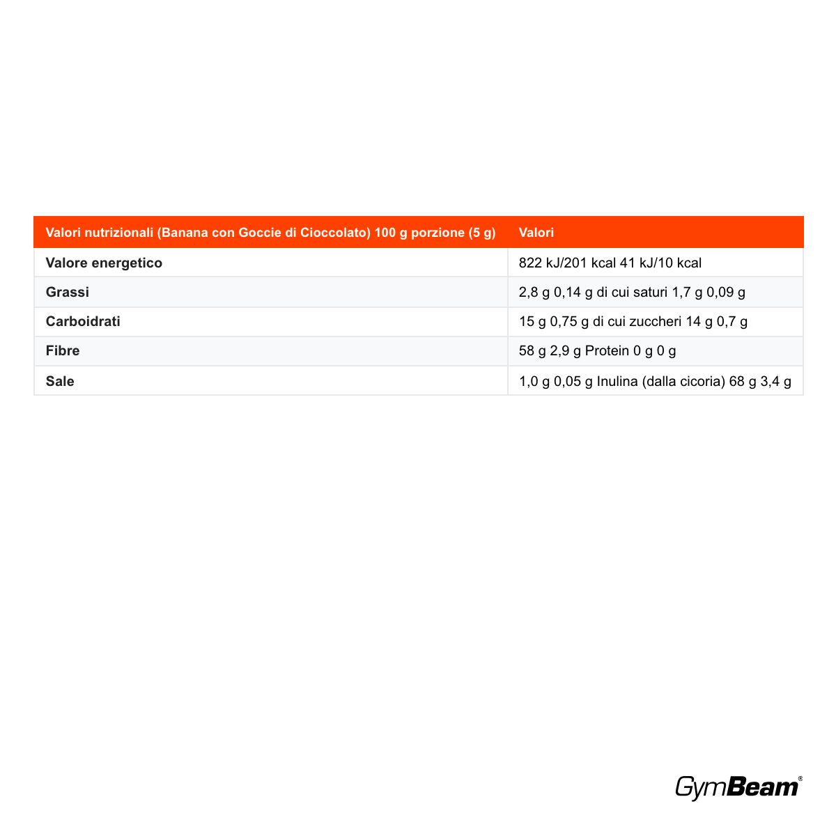GymBeam Flavour Powder polvere aromatizzante, Cioccolato Bianco - Cocco