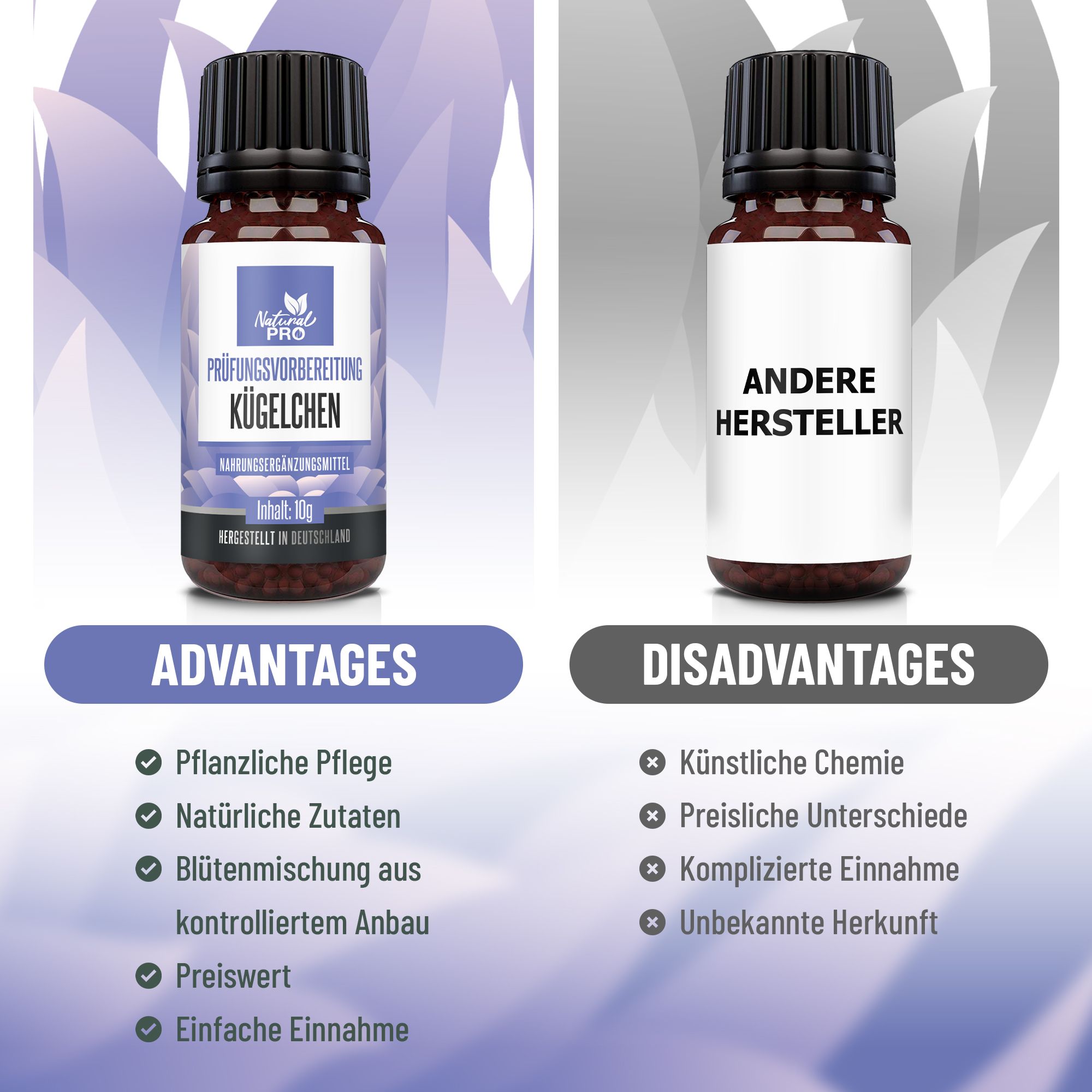 Due flaconi di granuli. Uno con informazioni sul prodotto, l'altro con l'etichetta "Altri produttori". Vengono confrontati vantaggi e svantaggi.