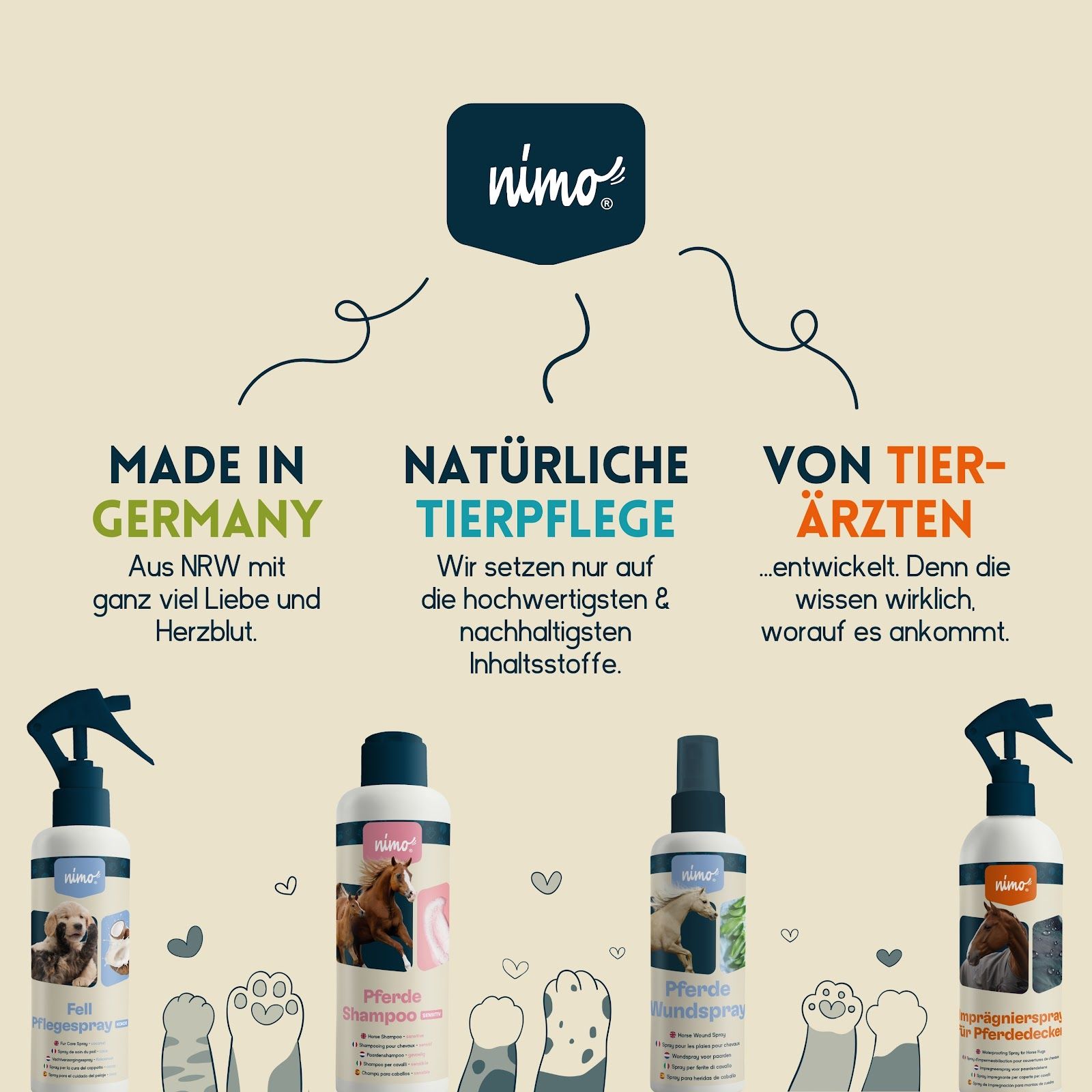 Logo nimo. Testo: Made in Germany, Cura naturale degli animali, Dai veterinari. Prodotti: spray, shampoo, doccia curativa.