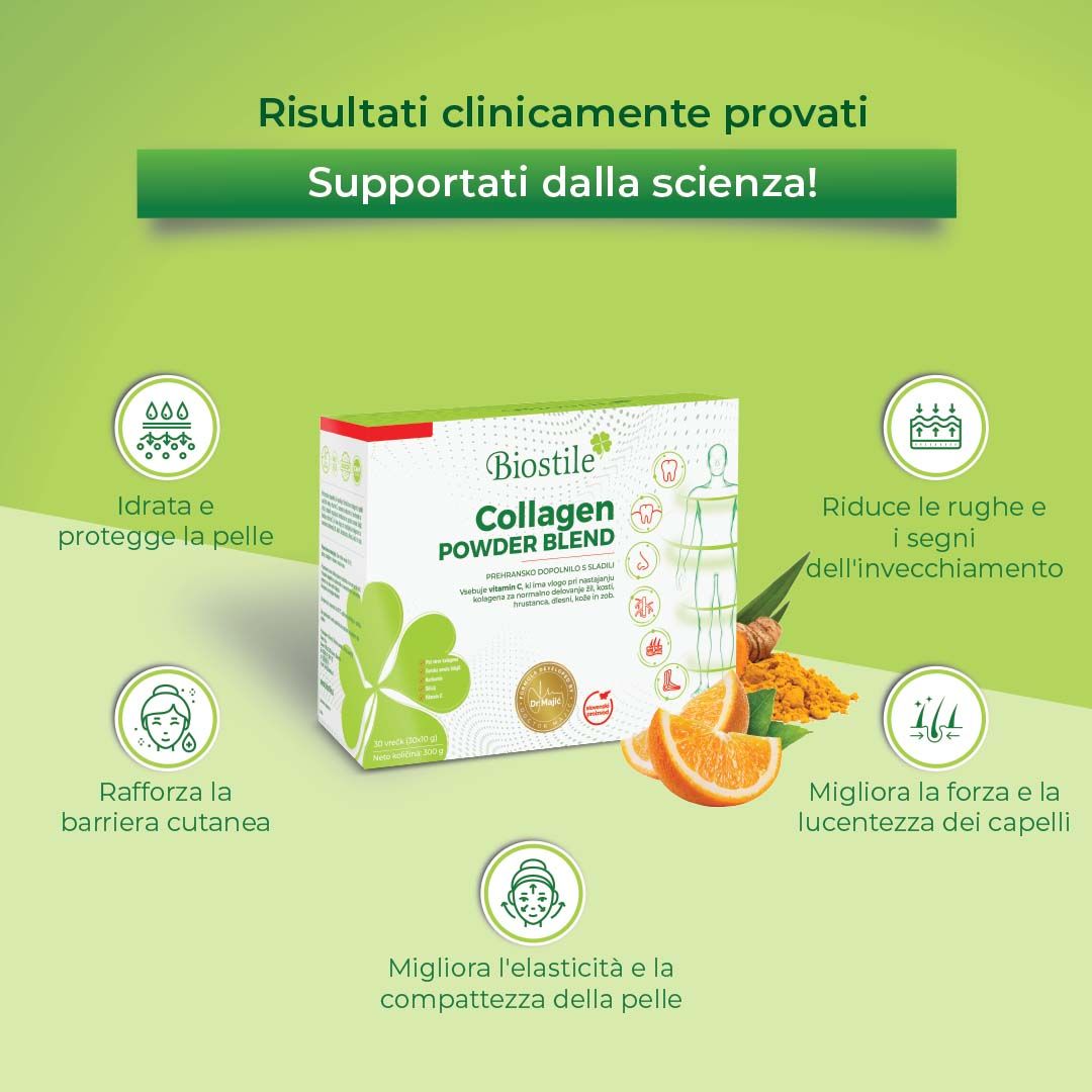 Immagine pubblicitaria con Biostile Collagen Powder Blend. Benefici per pelle, capelli e articolazioni.