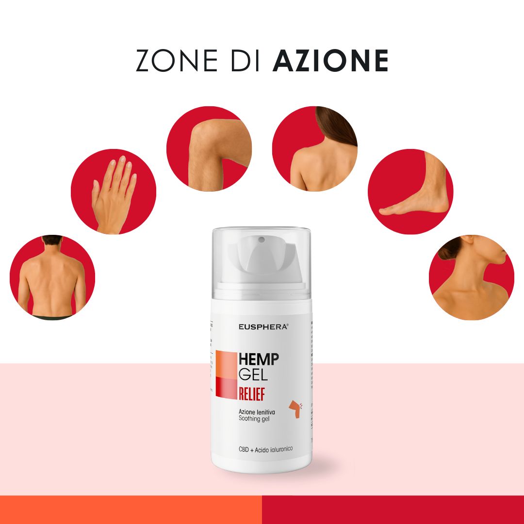 Donna con collo. Testo: Supporto rapido per i dolori muscolari. Logo di HEMP GEL RELIEF.