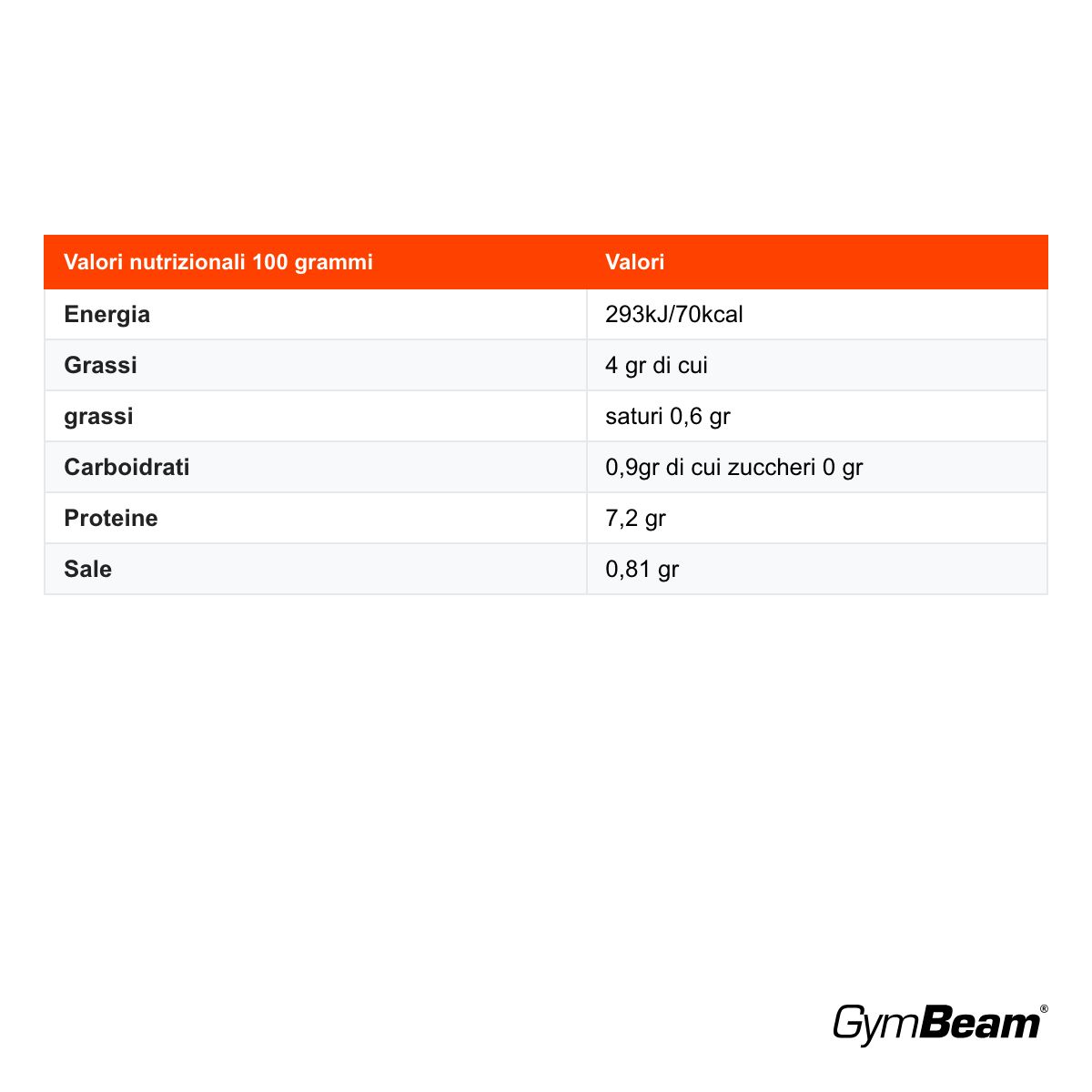 GymBeam Vanavita Tofu BIO senza additivi inutili