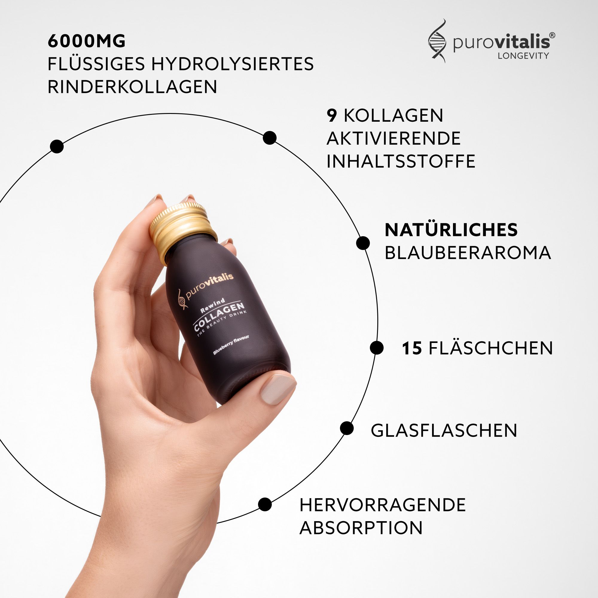 Mano che tiene una bottiglia di Rewind Collagen Drink. Testo: "6000MG di collagene bovino idrolizzato liquido". Altri testi descrivono gli ingredienti.