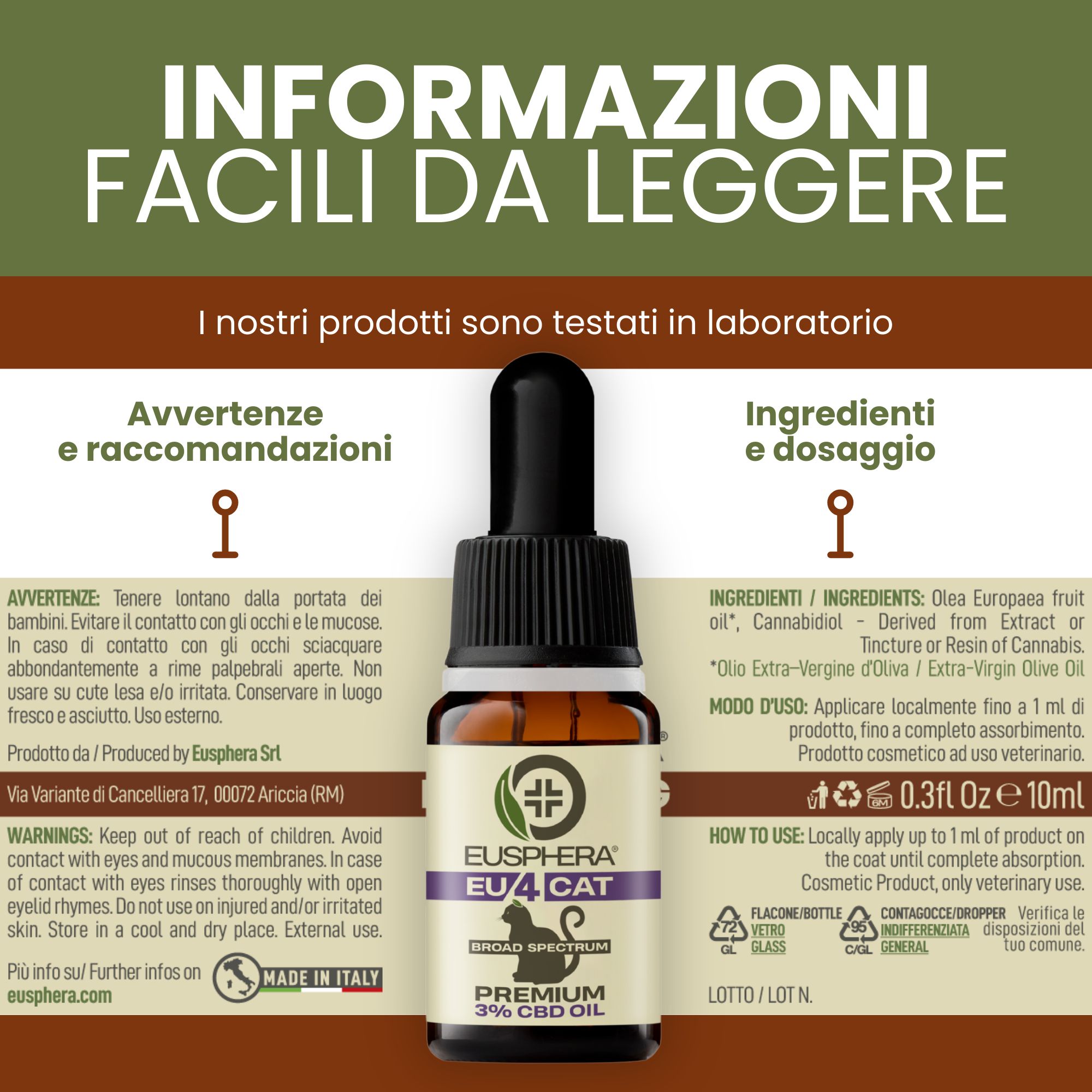 Flacone marrone con contagocce. Testo: EU4CAT, 3% CBD Oil. Informazioni: Avvertenze, ingredienti, dosaggio.